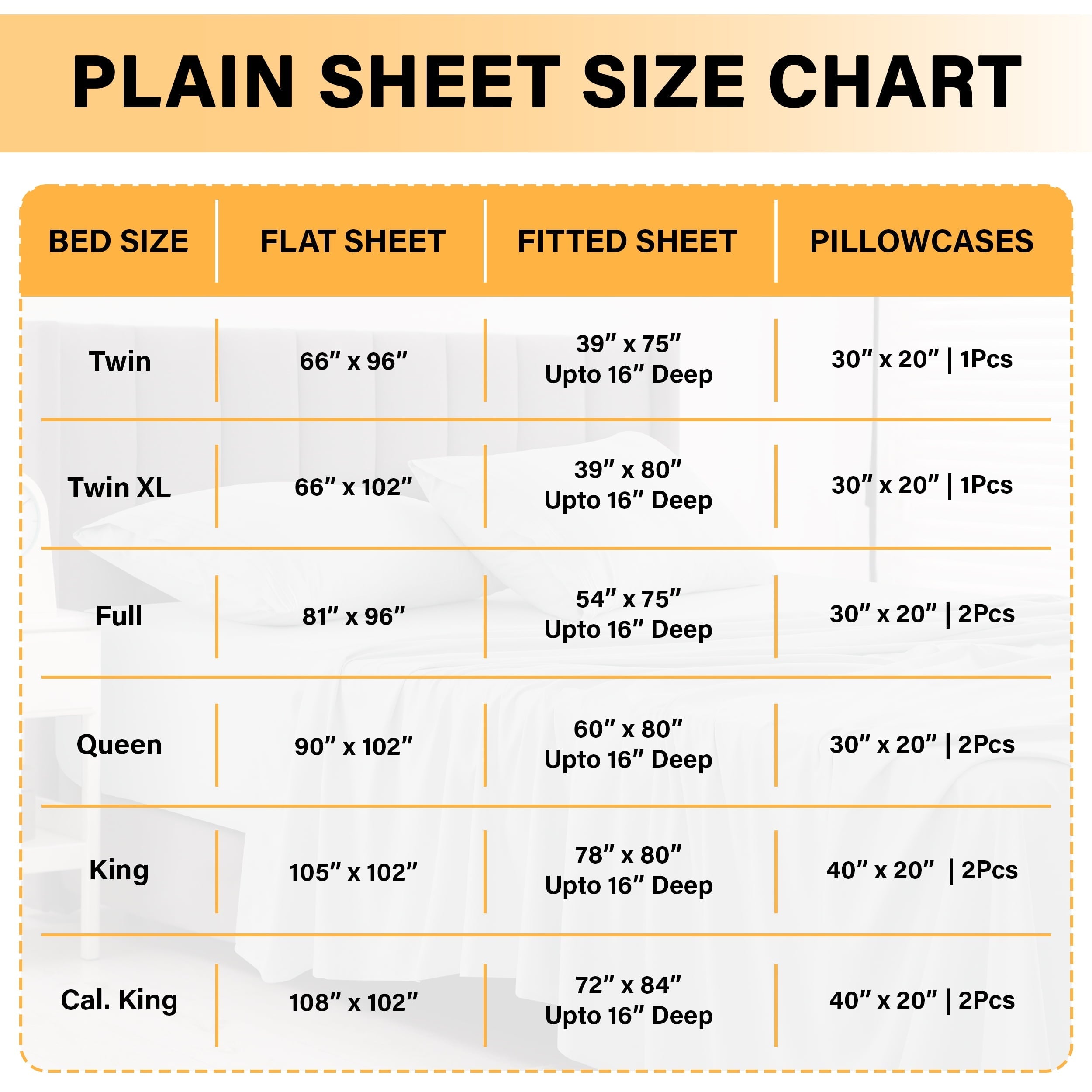 Premium Egyptian Cotton Size Sheet Set, 4-Piece Plain Soft Microfiber – Deep Pocket Bed Sheets, Includes 1 Fitted Sheet, 1 Flat Sheet, 2 Pill... - Premium Ultra-Soft Pillowcase Pair for Sleeping Detail