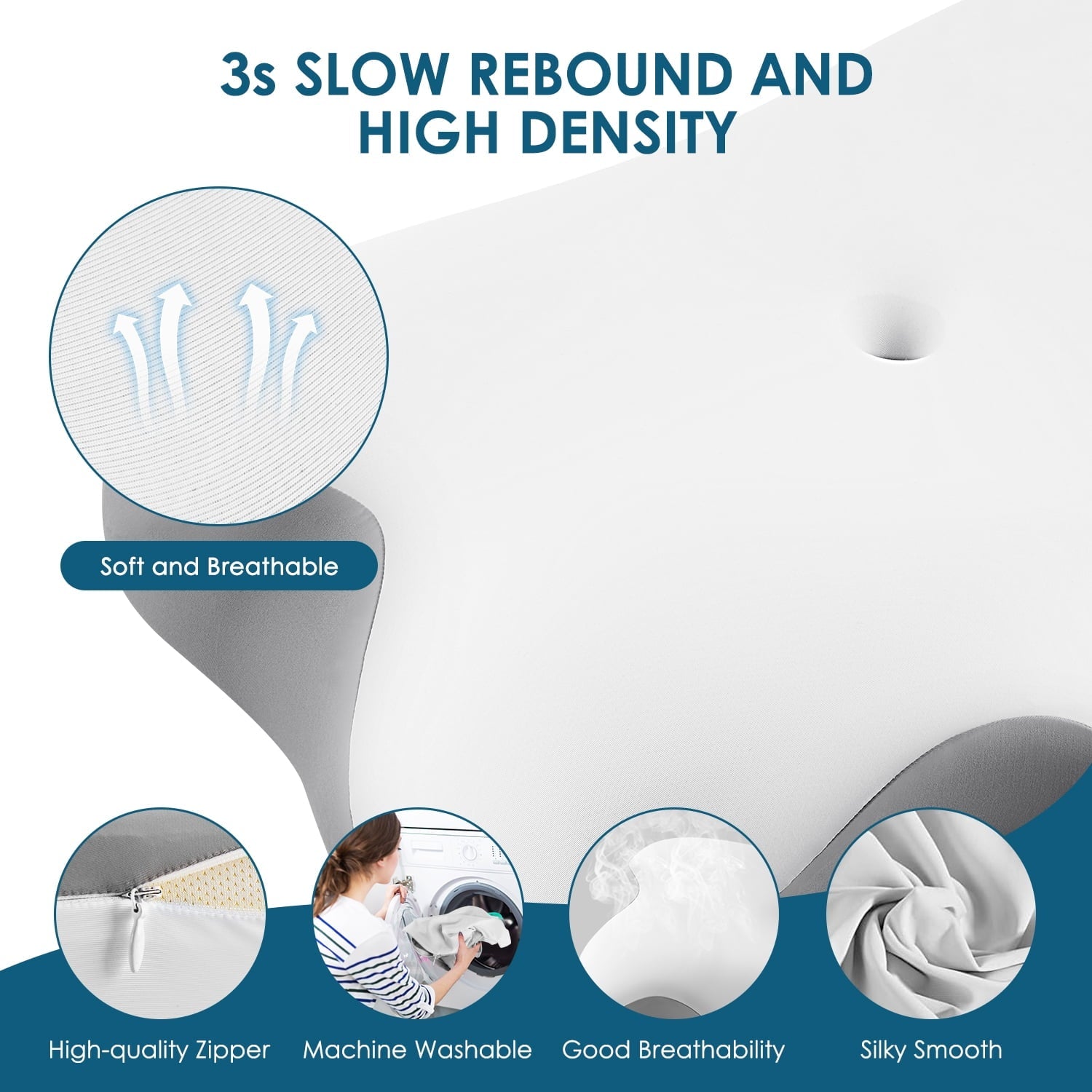 Ergonomic Memory Foam Memory Foam Bed Pillow for Pain Relief,Ergonomic Memory Foam Pillows for Sleeping for Side Back Stomach&Sleepers with... - Ergonomic Memory Foam Pillow for Neck Pain Support Detail