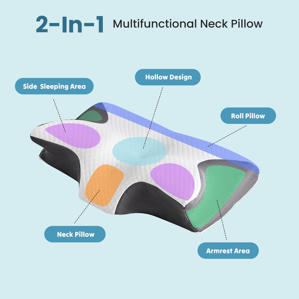 Decorative Plump Cervical Pillow for Pain Relief, Ergonomic Side Sleeper Pillow for Orthopedic Contour Support for Bed Sleeping, Memor... - Hotel Quality Plush Sleeping Pillows Detail