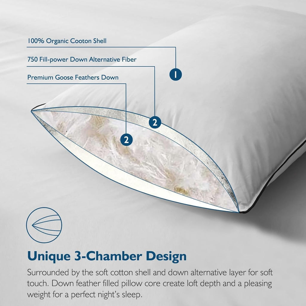 Hotel Collection Hypoallergenic 3‑Chamber Goose Feather Down Core Bed Pillows, Standard Size Set of 2, With Microfiber Surround, Soft-... - Decorative Throw Pillow Cushion for Sofa & Bed Detail
