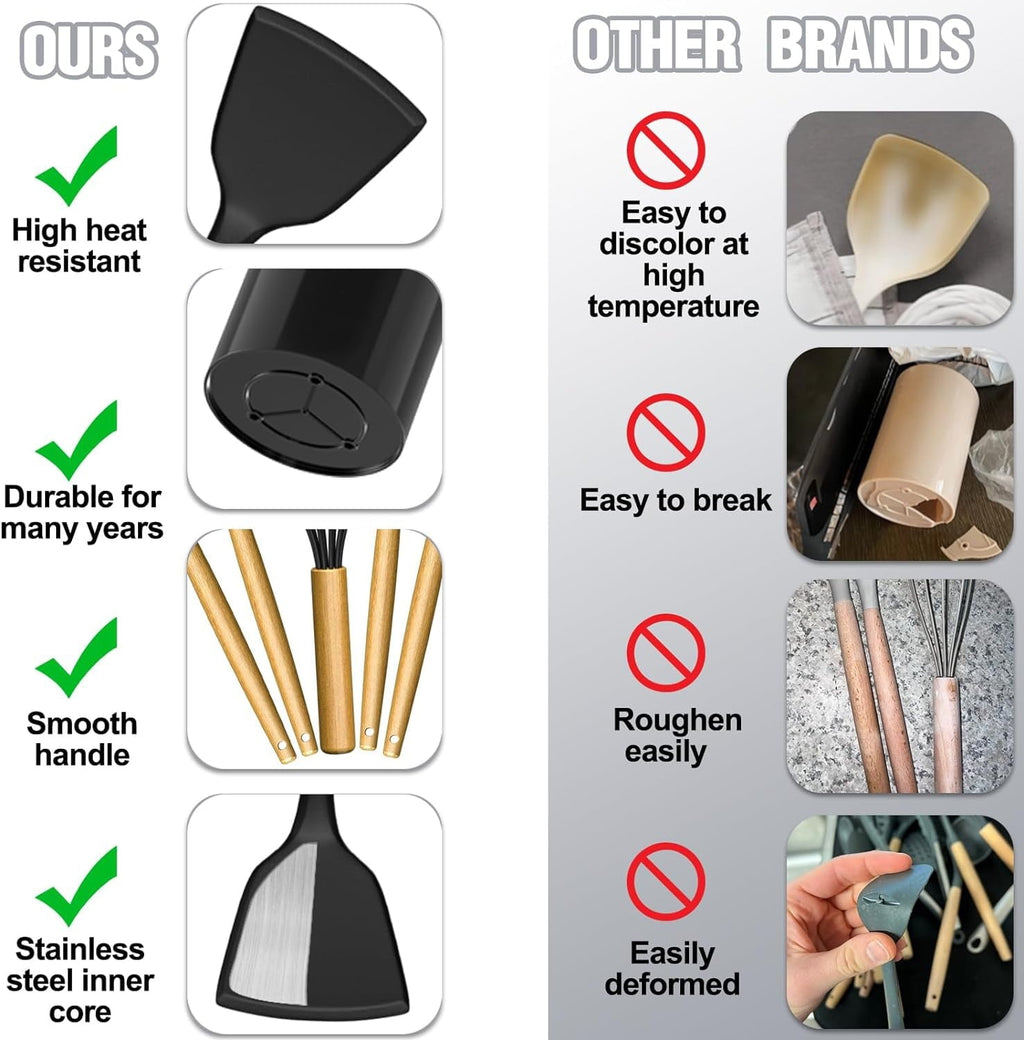 Chef-Quality Kitchen Utensil Set, 34Pieces Silicone Cooking Utensil Set with Wooden Handle, Heat Resistant Spatula Set Gadg... - Professional Kitchen Tool for Culinary Enthusiasts Detail
