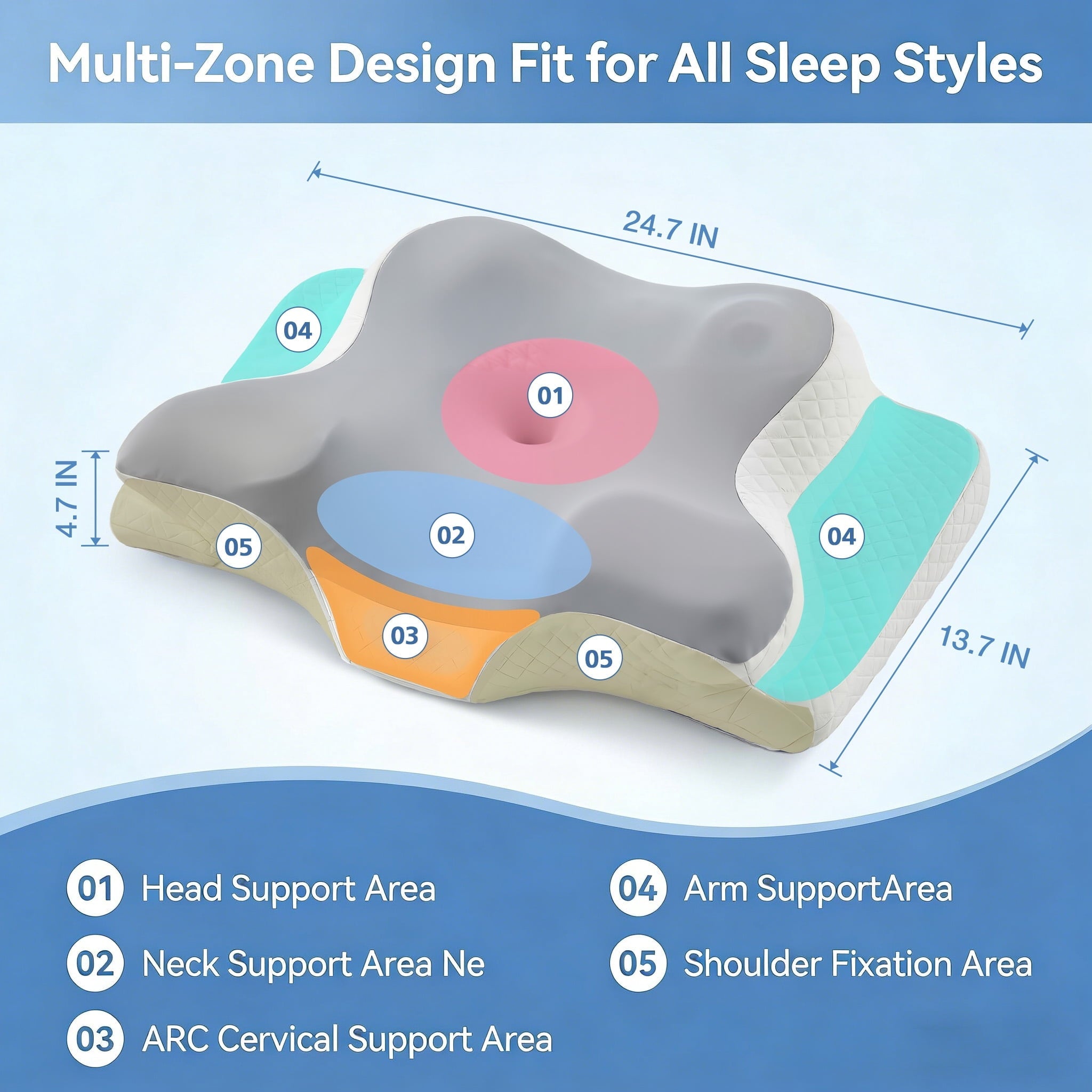 Orthopedic Support Memory Foam Contour Pillows - Neck Pain Relief, Orthopedic Cervical, Breathable Washable Cover - Decorative Throw Pillow Cushion for Sofa & Bed Detail