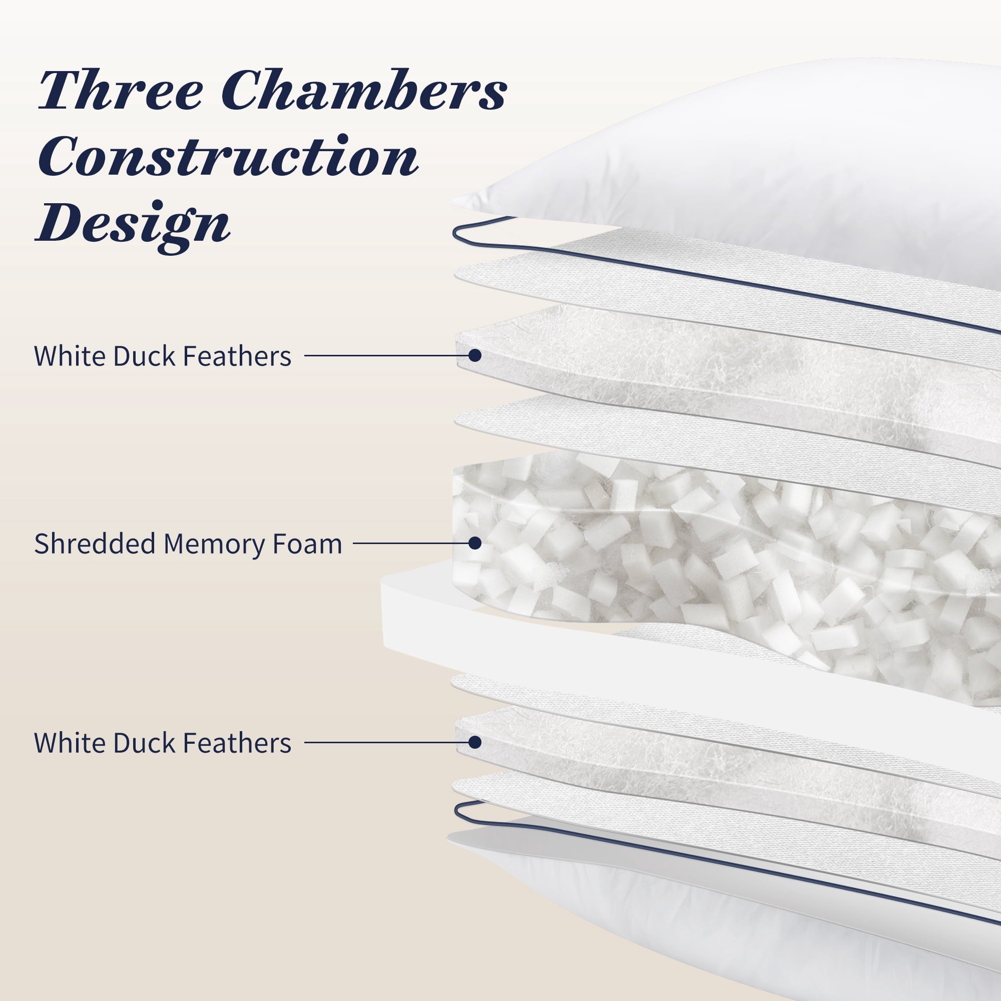 Fluffy Shredded for Queen Size 2 Pack, Duck Feather and Shredded Memory Foam Soft Luxury Hotel Collection - Decorative Throw Pillow Cushion for Sofa & Bed Detail