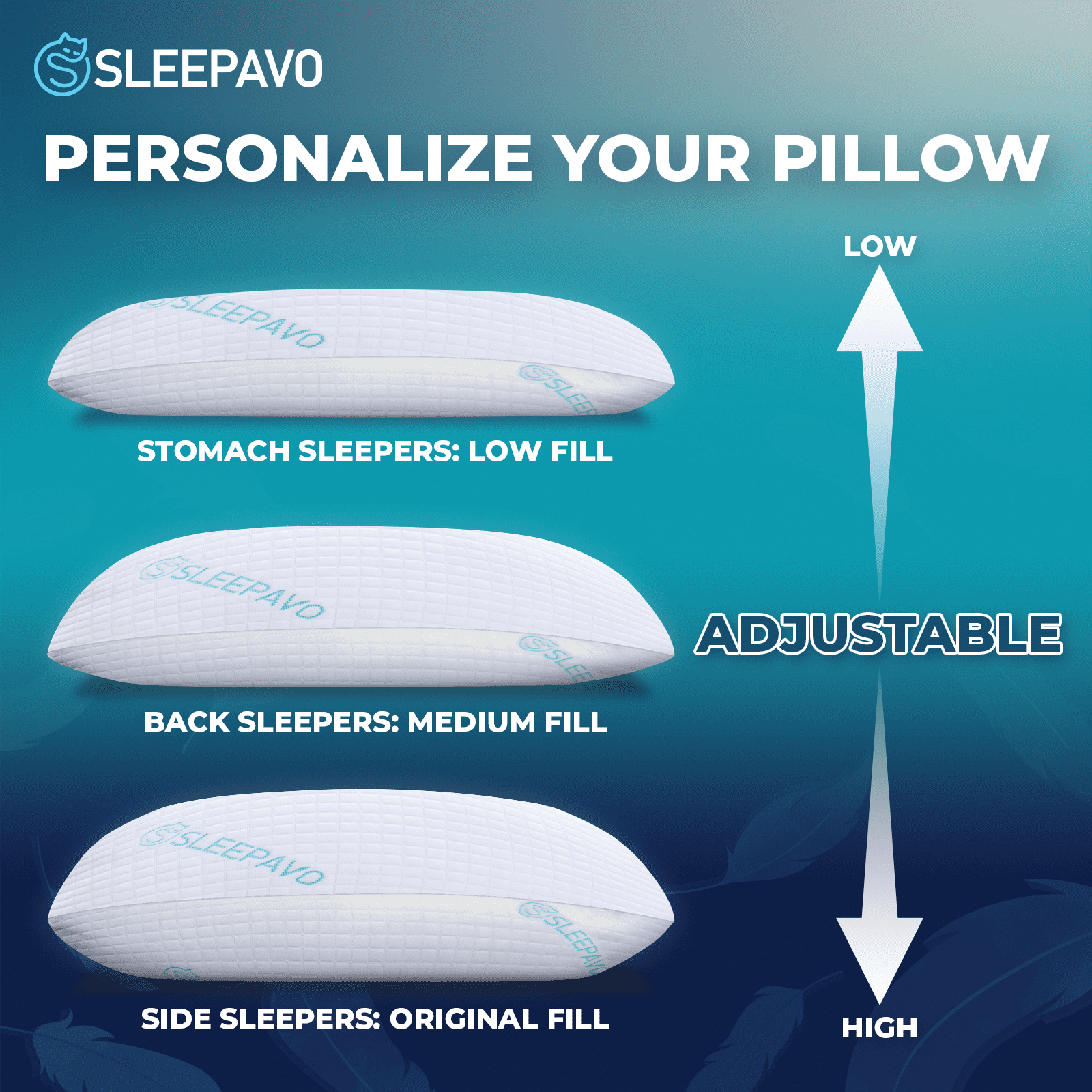 Ergonomic Memory Foam Adjustable Shredded Memory Foam Pillow Queen Size - Soft or Firm Rayon Derived for Side Sleepers, Stomach & Back - Co... - Decorative Throw Pillow Cushion for Sofa & Bed Detail