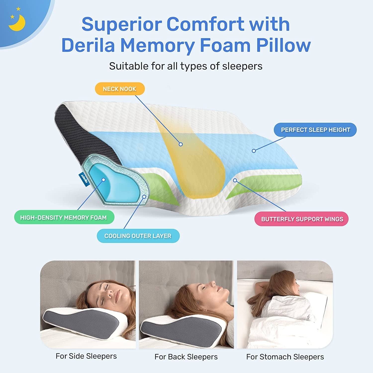 Fluffy Shredded | Cervical Memory Foam Bed Pillow Standard | Neck, Shoulder Pain Relief | Improves Sleeping - Decorative Throw Pillow Cushion for Sofa & Bed Detail