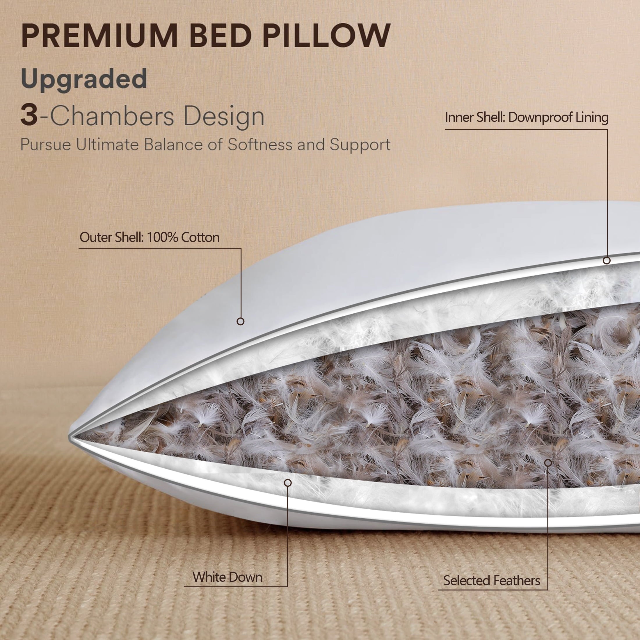 Hotel Collection Goose Feather Down Pillows Queen Size Set of 2, 100% Cotton Cover Hotel Collection Bed Pillows，20"x28" - Orthopedic Shredded Foam Bed Pillow Set Detail