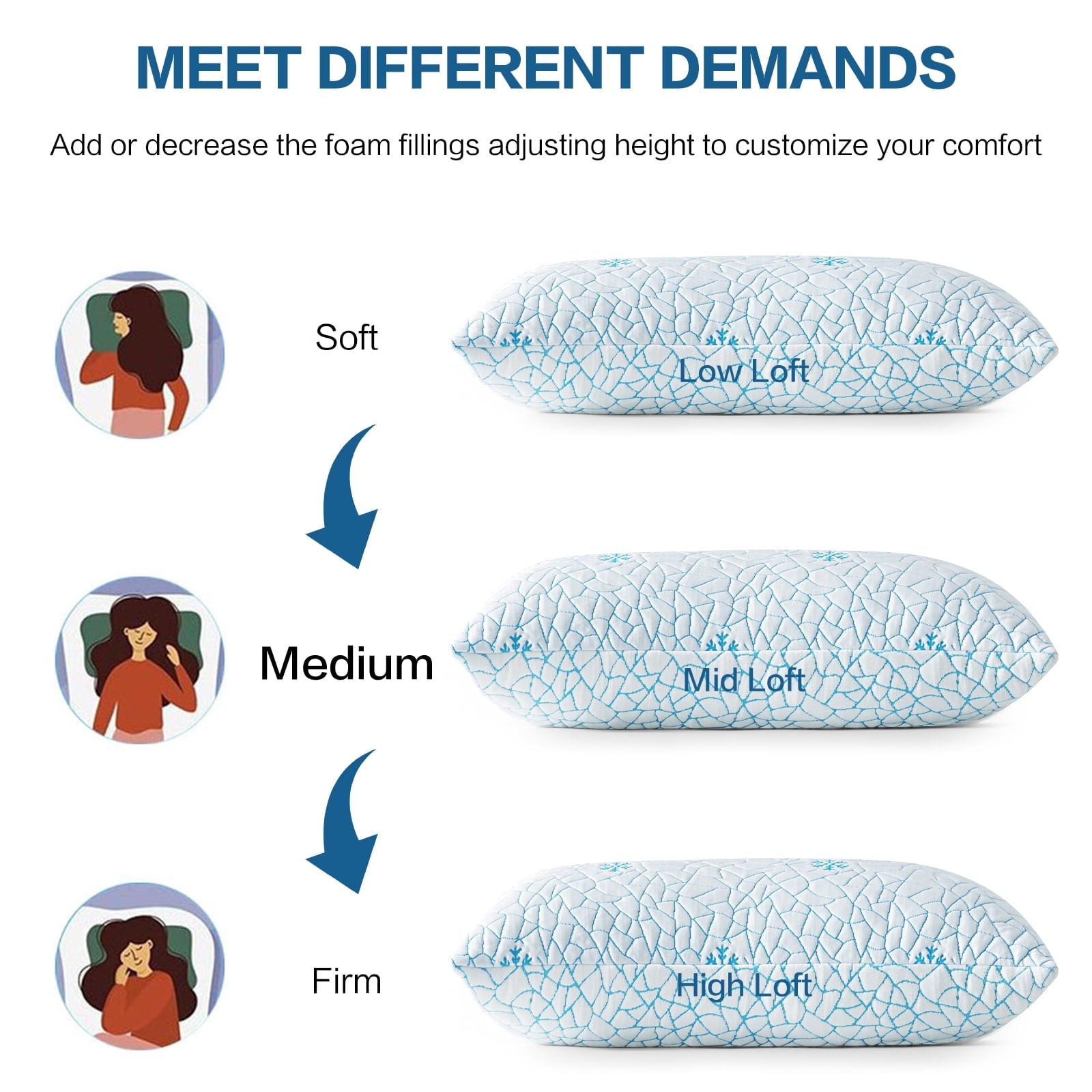 Decorative Plump Cooling Memory Foam Queen Pillows Set of 2,Adjustable Support & Heat Dissipation Tech for Side,Back,Stomach & Hot Sle... - Ergonomic Memory Foam Pillow for Neck Pain Support Detail