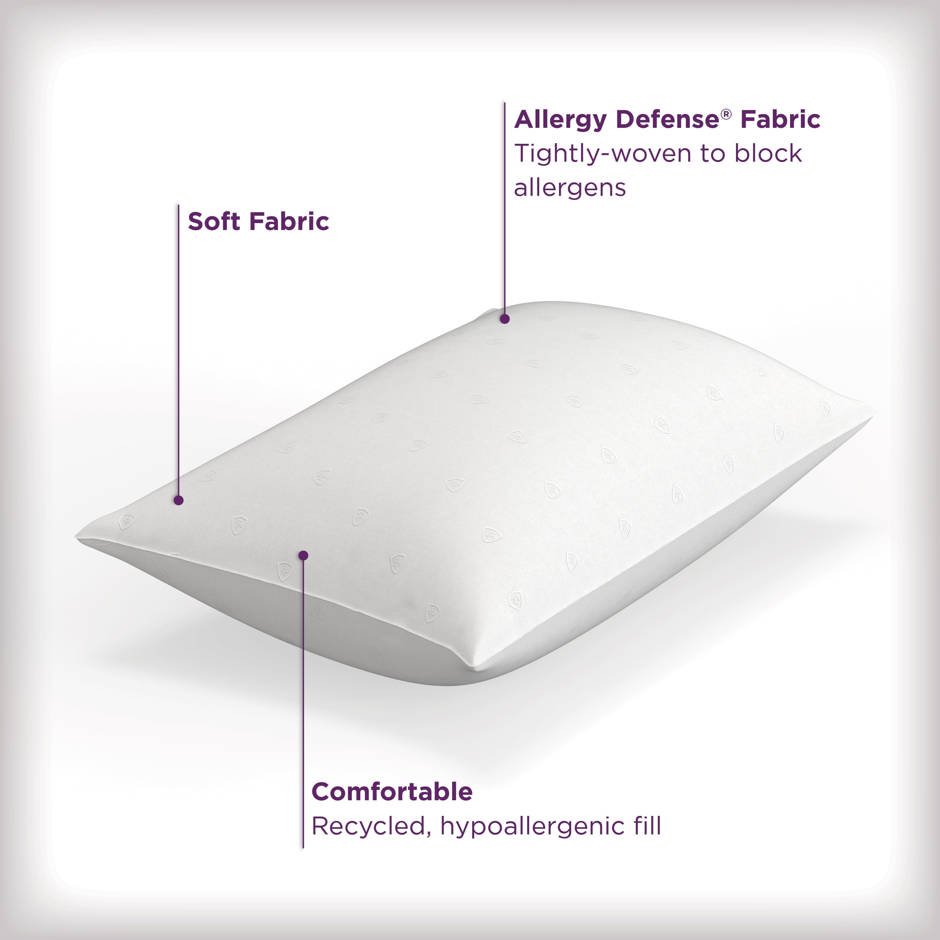 Hotel Collection Bed Pillows, Standard/Queen (2 Count) - Orthopedic Shredded Foam Bed Pillow Set Detail