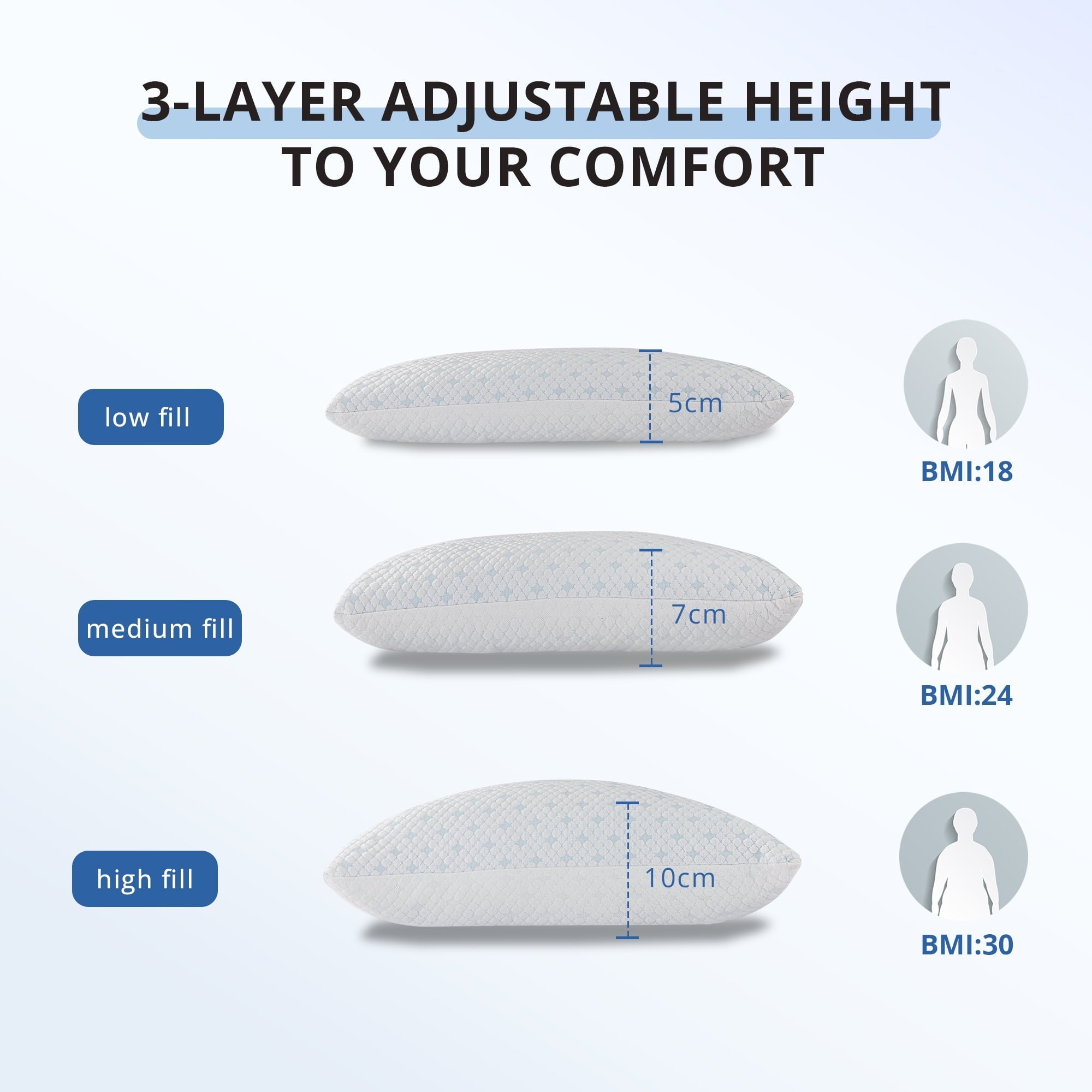 Fluffy Shredded 2-Pack Adjustable Cooling Bed Pillows, Shredded Memory Foam Pillows Set of 2, Standard Queen, Dual Sides - Hotel Quality Plush Sleeping Pillows Detail