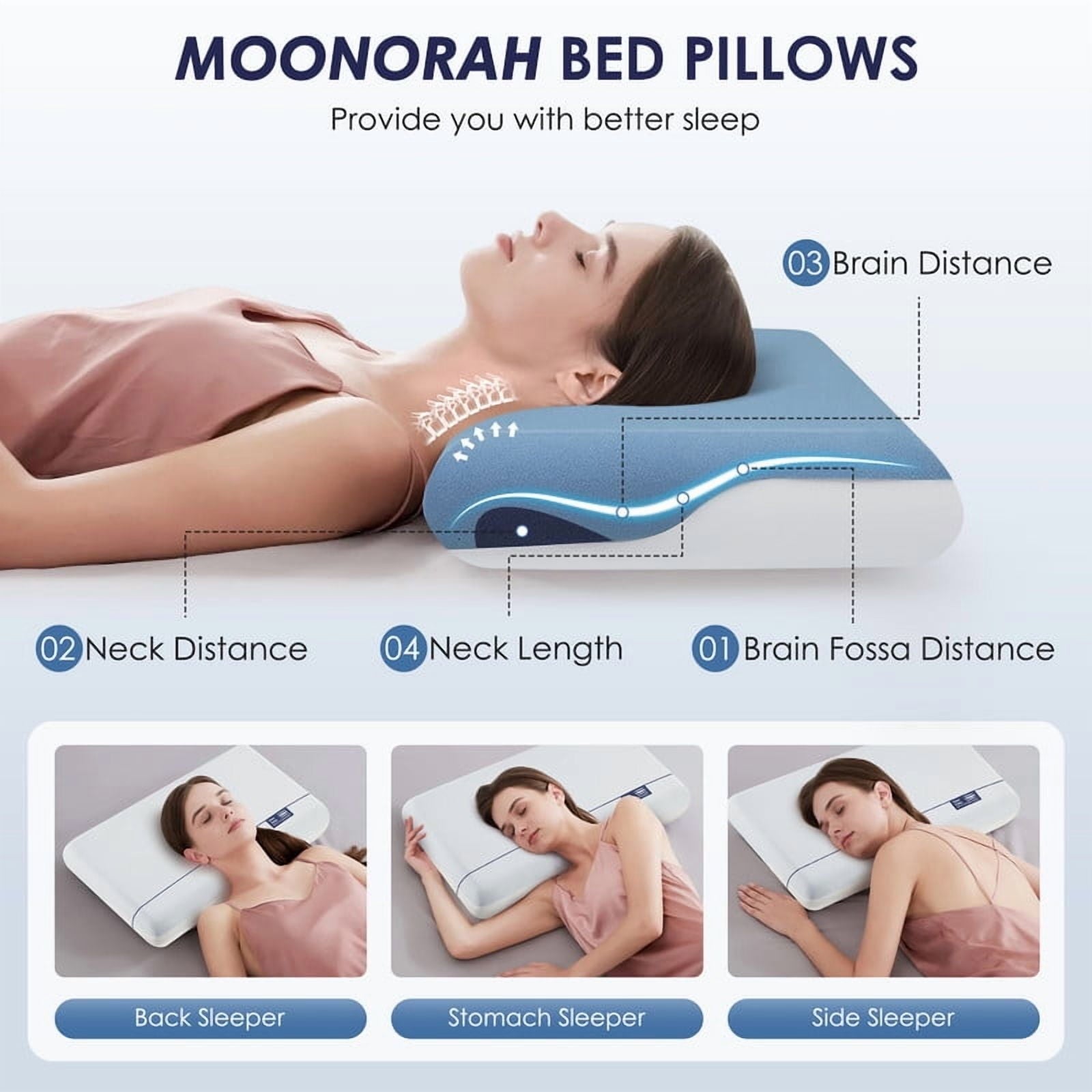 Hotel Collection Cooling Memory Foam Bed Pillow for Neck Pain Relief, Two-Sided Cooling Pillow for Back, Stomach and Side Sleepers, Tw... - Hotel Quality Plush Sleeping Pillows Detail