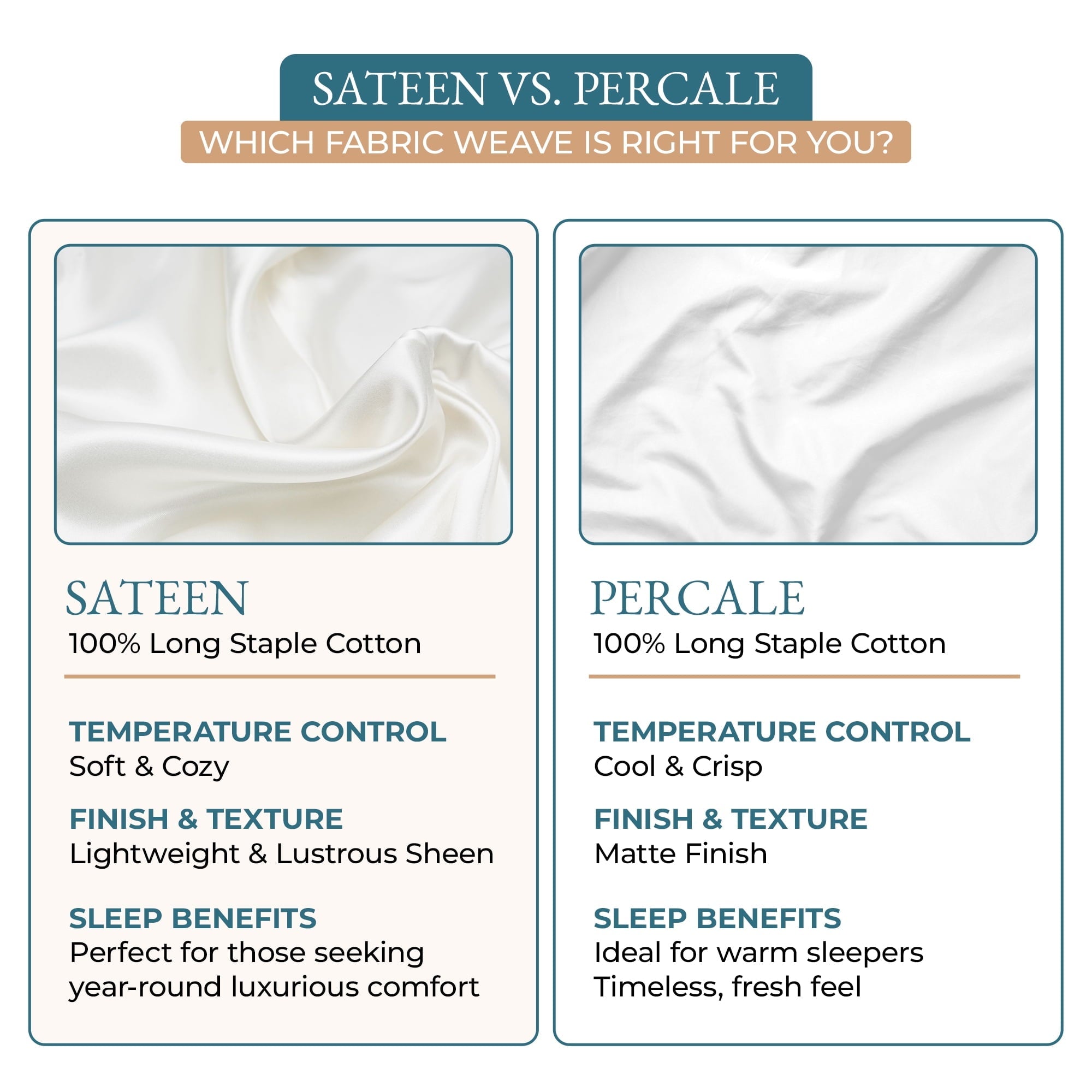 Breathable Luxury Bed Sheets Set – 6 Piece, 600 Thread Count, 100% Cotton Sheets, Hotel Luxury Sateen Finish, 15" Deep Pocket, Easy to ... - Premium Ultra-Soft Pillowcase Pair for Sleeping Detail