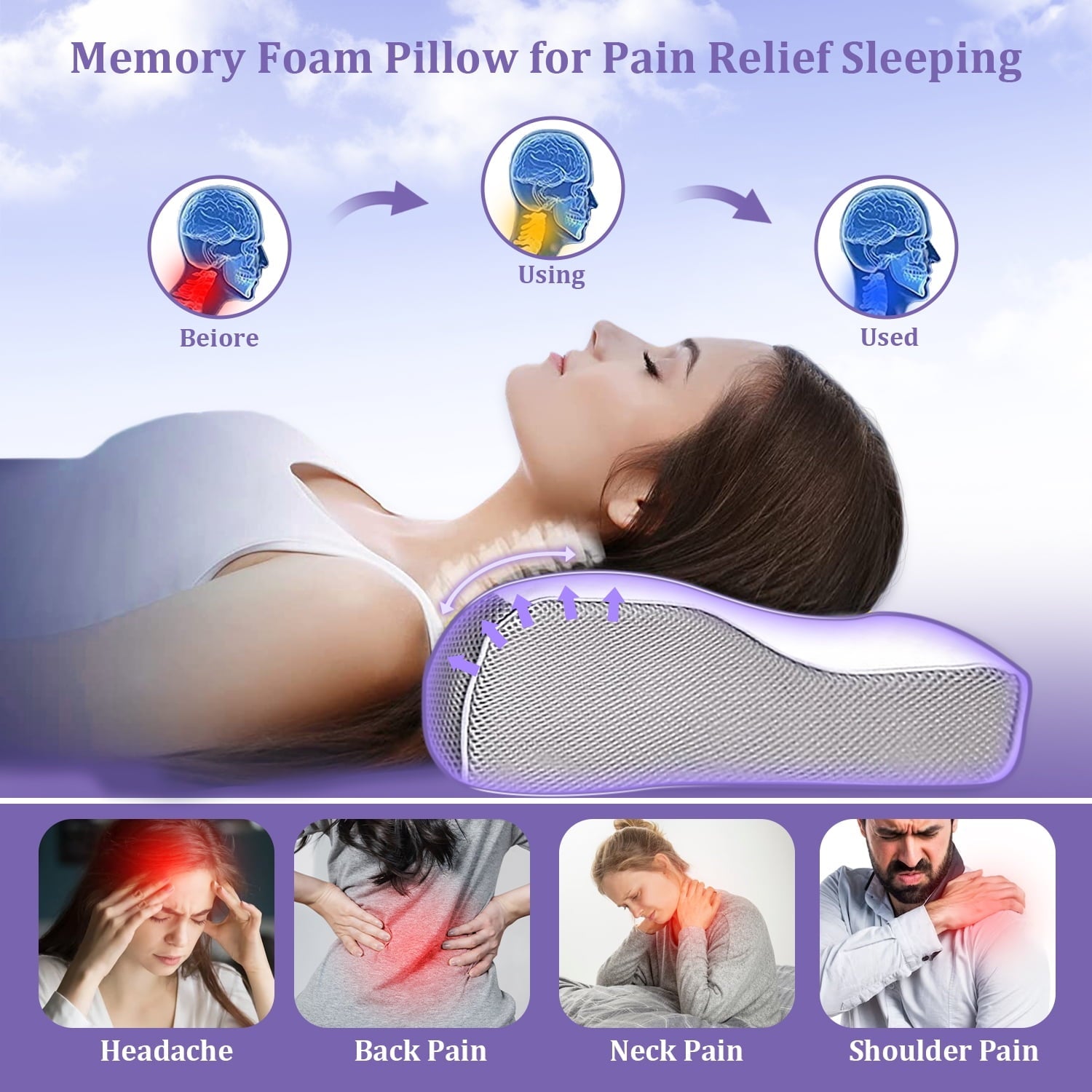 Ergonomic Memory Foam Cervical Neck Pillow for Neck Pain Relief, Ergonomic Memory Foam Pillow Bed Pillows for Body Side Back Stomach Sleepi... - Ergonomic Memory Foam Pillow for Neck Pain Support Detail