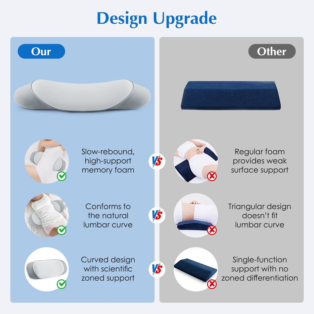 Orthopedic Support Lumbar Support Pillow for Bed Memory Foam Lower Back Pain Relief, Adjustable Waist Pillow for Sleeping & Side Sleeper... - Hotel Quality Plush Sleeping Pillows Detail