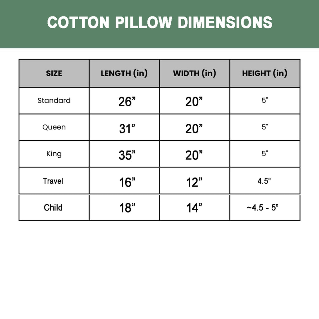 Orthopedic Support 100% Organic Cotton Pillow with Organic Cotton Cover - GOTS CERTIFIED - Adjustable Loft, Head Neck Pain Relief, Back ... - Ergonomic Memory Foam Pillow for Neck Pain Support Detail
