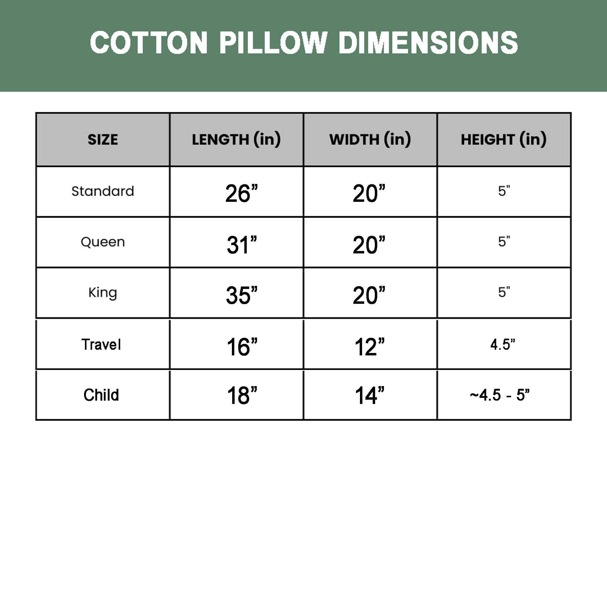Orthopedic Support 100% Organic Cotton Pillow with Organic Cotton Cover - GOTS CERTIFIED - Adjustable Loft, Head Neck Pain Relief, Back ... - Ergonomic Memory Foam Pillow for Neck Pain Support Detail