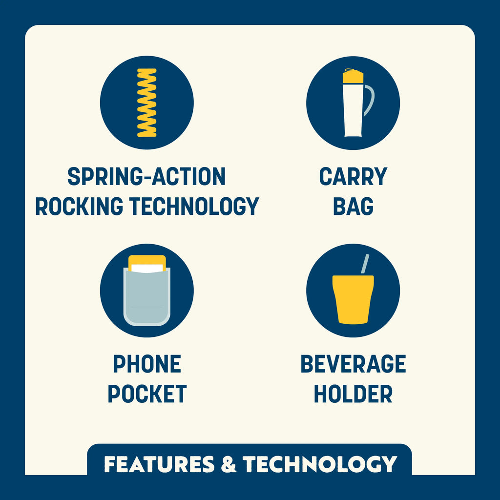 Patented Spring-Action Pod Rocker - Choice 933 - Freestyle Rocker Portable Outdoor Folding Chair Detail