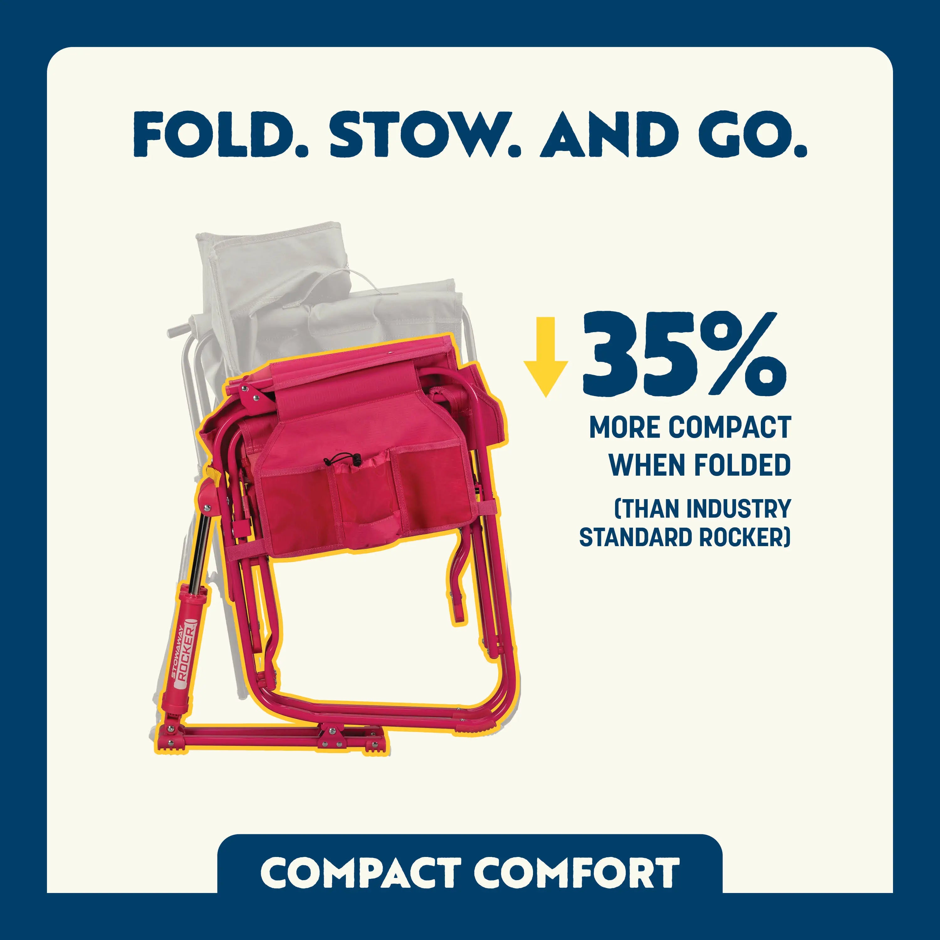 Heavy-Duty Freestyle Stowaway Rocker - Choice 794 - RoadTrip Rocker Smooth Motion Camp Chair Detail