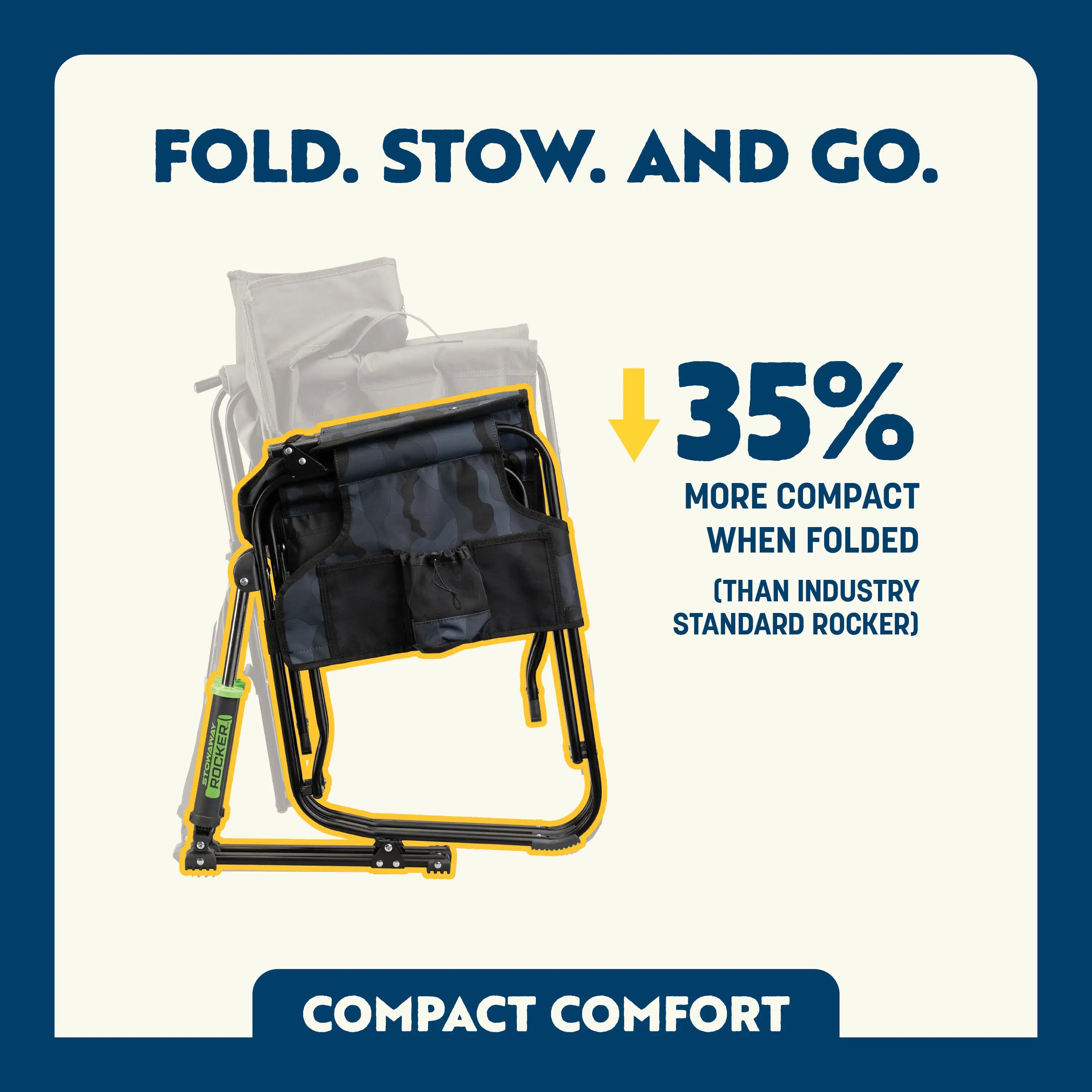 Heavy-Duty Freestyle Stowaway Rocker - Choice 794 - RoadTrip Rocker Smooth Motion Camp Chair Detail