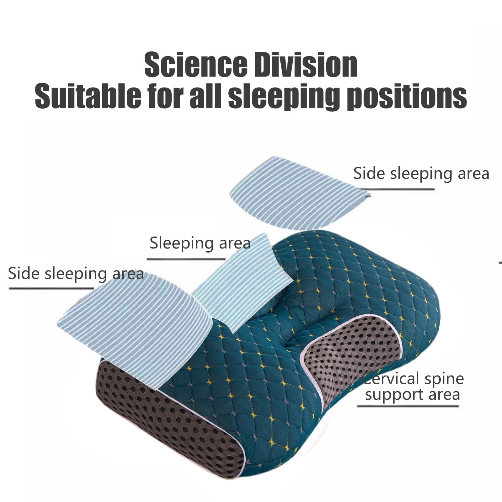Hotel Collection 2-Pack Orthopedic Cervical Pillows For Deep Sleep Support - Non-Collapsing Memory Foam Pillow With Neck Pain Relief, ... - Ergonomic Memory Foam Pillow for Neck Pain Support Detail