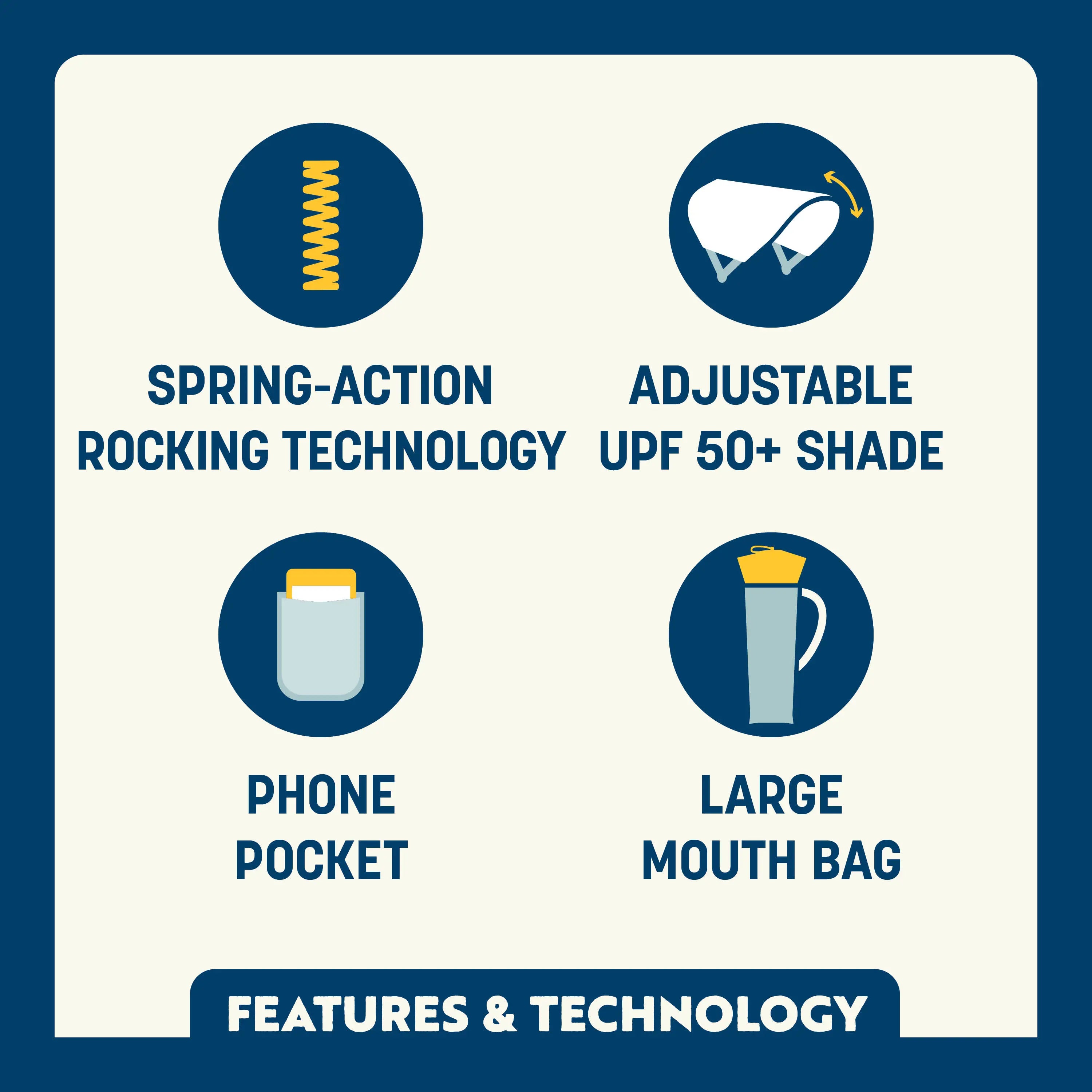 Patented Spring-Action SunShade Rocker - Choice 550 - RoadTrip Rocker Smooth Motion Camp Chair Detail