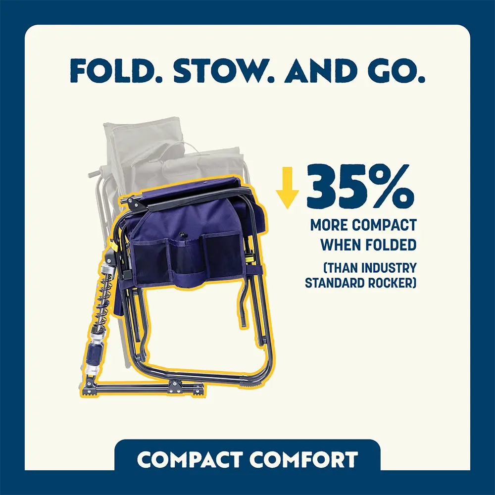 Premium All-Weather Adjustable Rocker - Choice 573 - RoadTrip Rocker Smooth Motion Camp Chair Detail