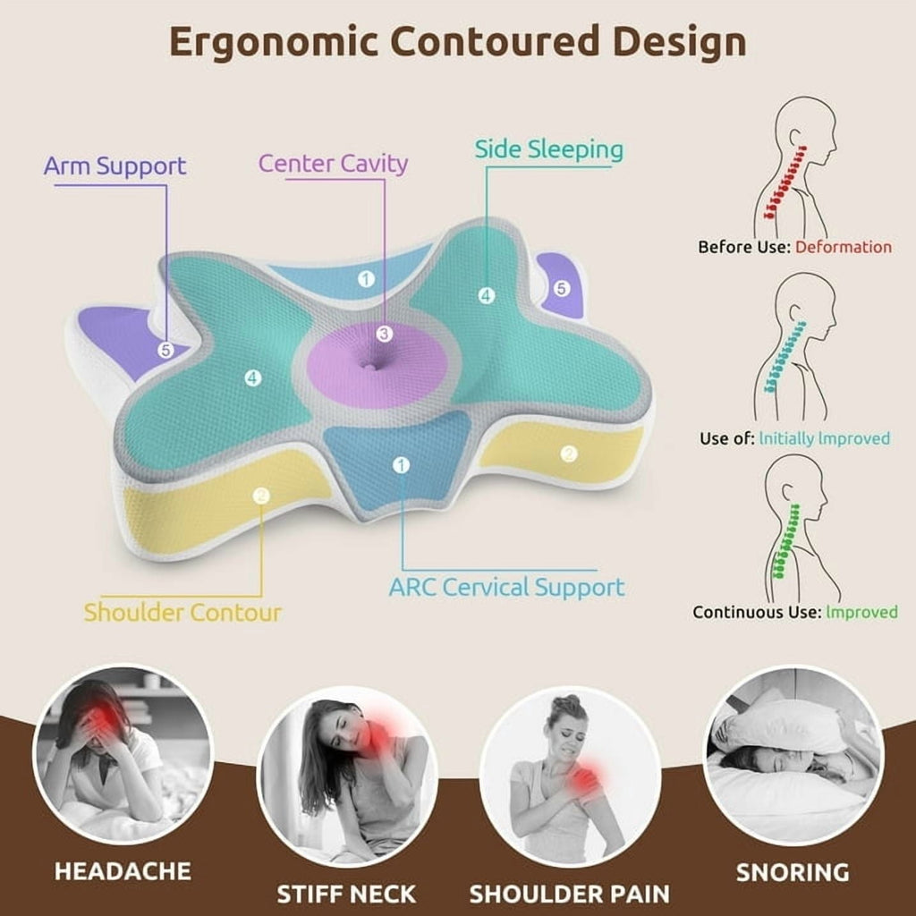 Fluffy Shredded Cervical Pillow for Sleeping Memory Foam Neck Pain Relief Contour Orthopedic Ergonomic Pillows for Women Side Sleeper... - Decorative Throw Pillow Cushion for Sofa & Bed Detail