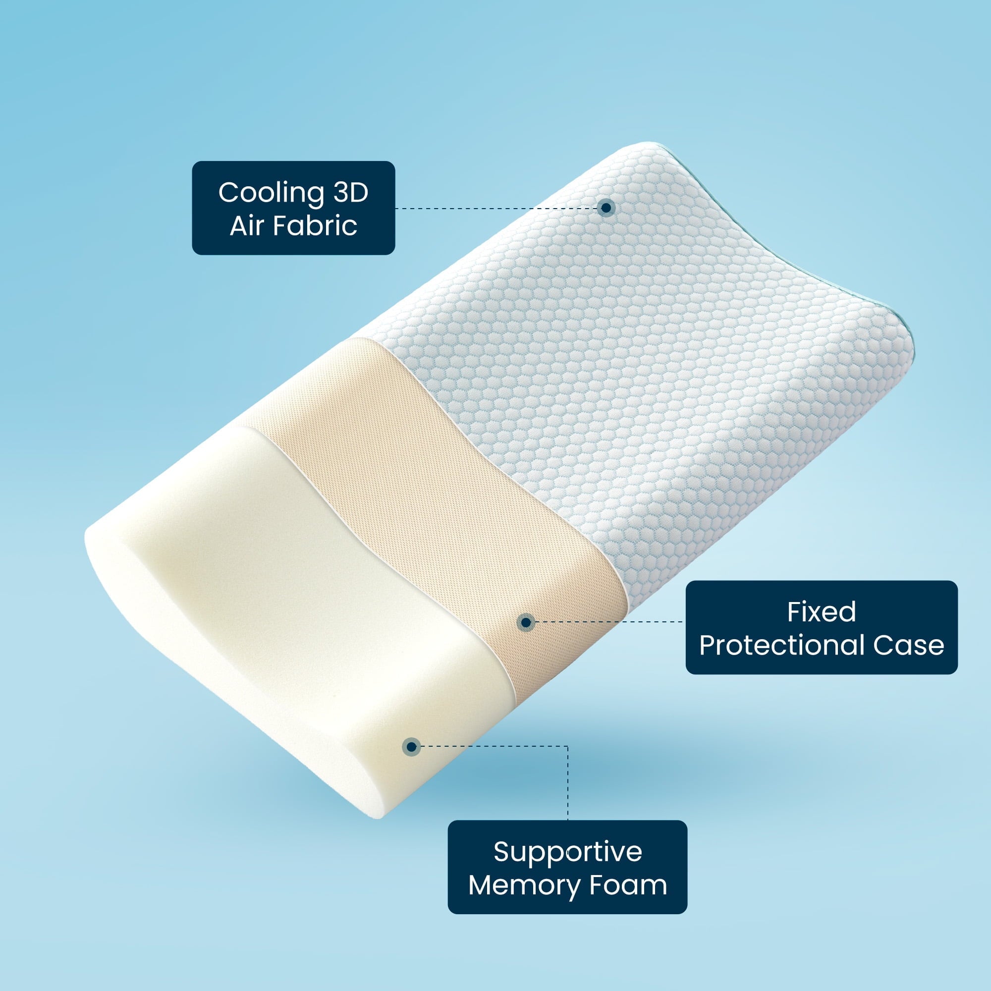 Hotel Collection Standard Cooling Memory Foam Pillow, Ergonomic Adjustable Orthopedic Contour Bed Pillows Neck Support for Side Back S... - Hotel Quality Plush Sleeping Pillows Detail