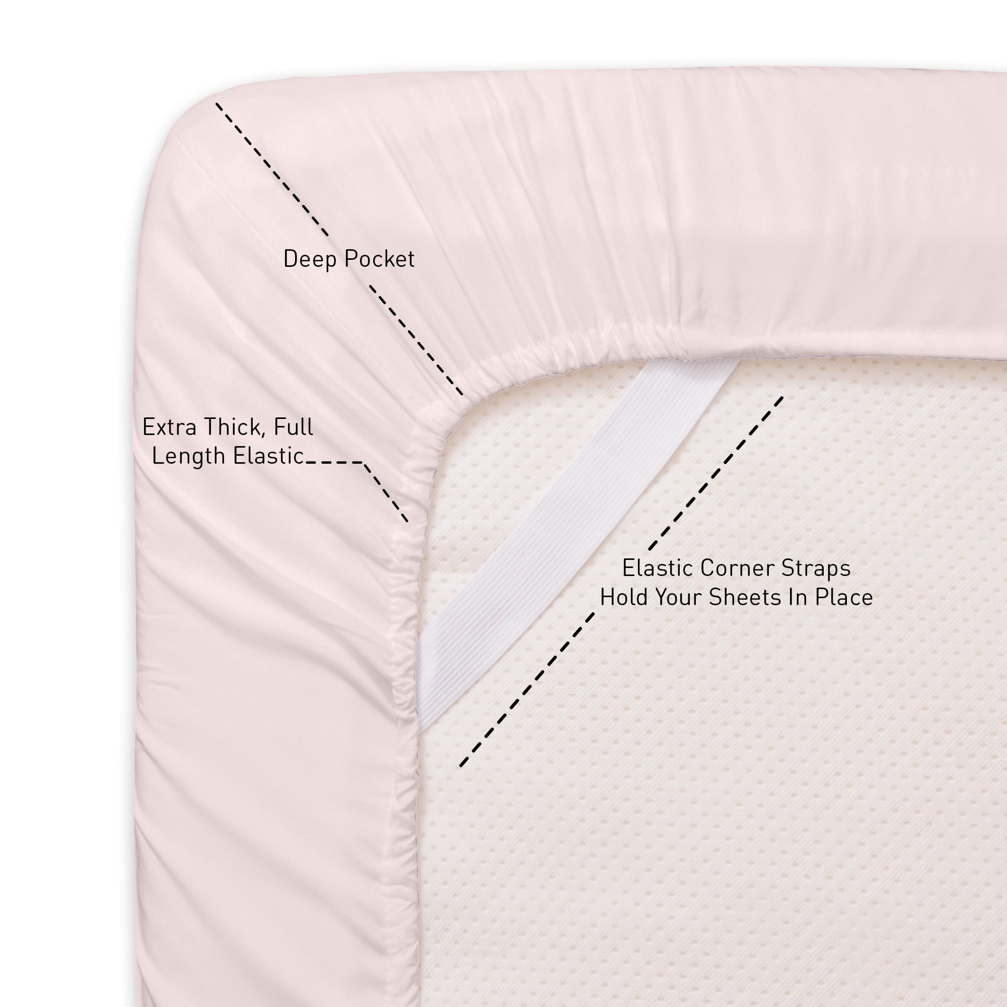 All-Season Supreme 7 Piece Bed-In-A-Bag All Season Solid Comforter & Sheet Set, Full, Pale Pink - Luxurious Quilted Duvet Cover Set Detail