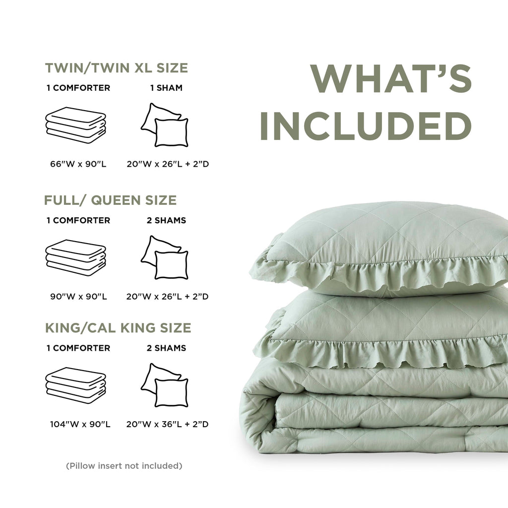 Luxurious Quilted Full/Queen Comforter Set Sage, 3 Pieces Quilted Ruffle Comforters Full/Queen Size, Solid Bedding Comforters Sets, Gif... - Hypoallergenic Ultra-Fluffy Quilt for Winter Detail