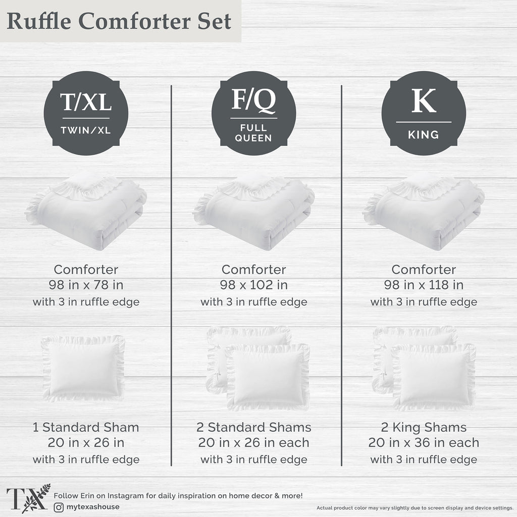 Luxurious Quilted Full/Queen Comforter Set, All-Season, 3-Piece, White Ruffle - Hypoallergenic Ultra-Fluffy Quilt for Winter Detail