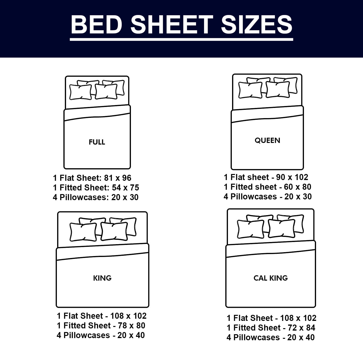 Premium Egyptian Cotton Hotel Collection Rayon derived - 6 Piece, Queen, White - Breathable Egyptian Cotton Flat & Fitted Sheets Detail