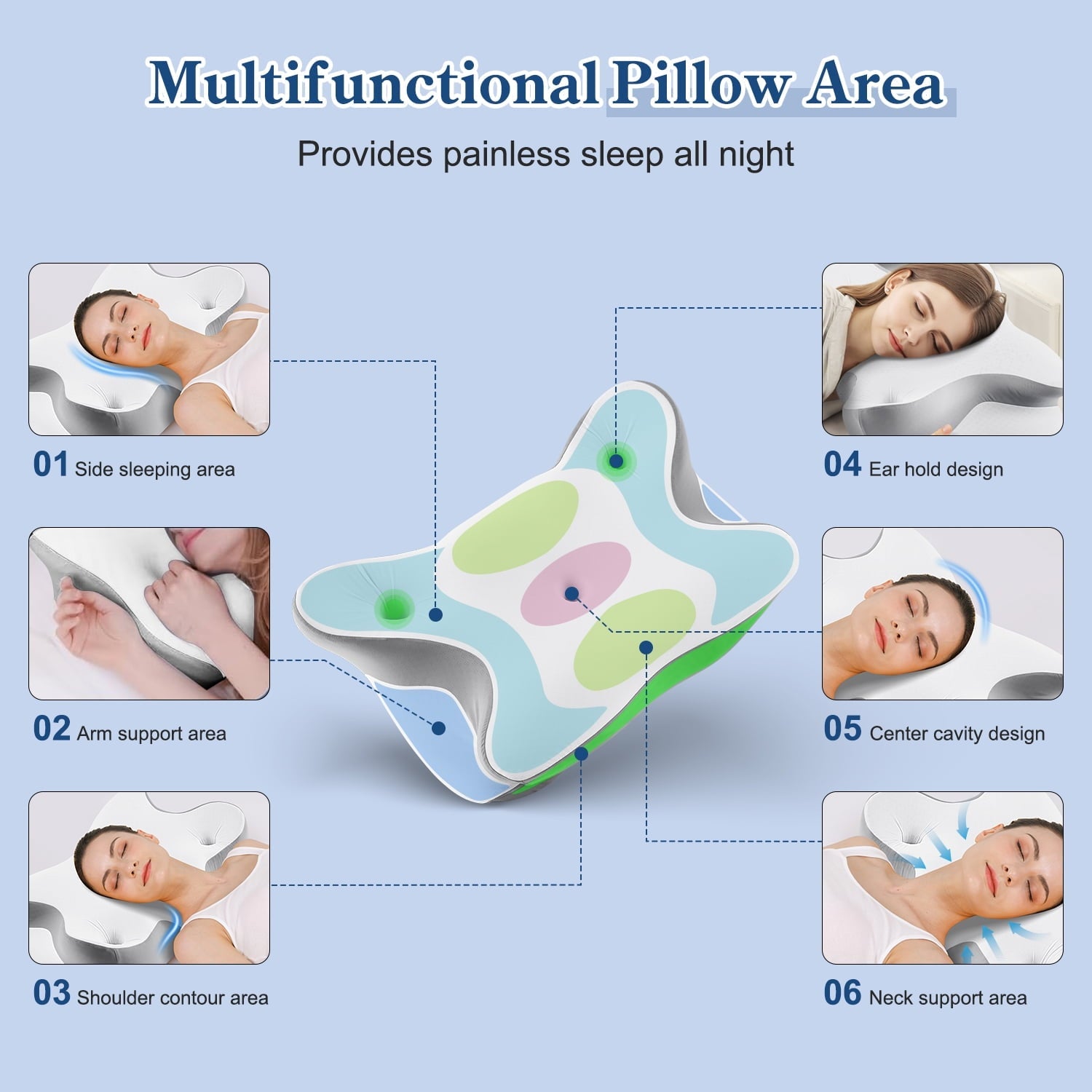 Ergonomic Memory Foam Cervical Pillow for Neck and Shoulder, Ergonomic Side Sleeper Pillow for Neck Support, Contour Memory Foam Pillows fo... - Orthopedic Shredded Foam Bed Pillow Set Detail