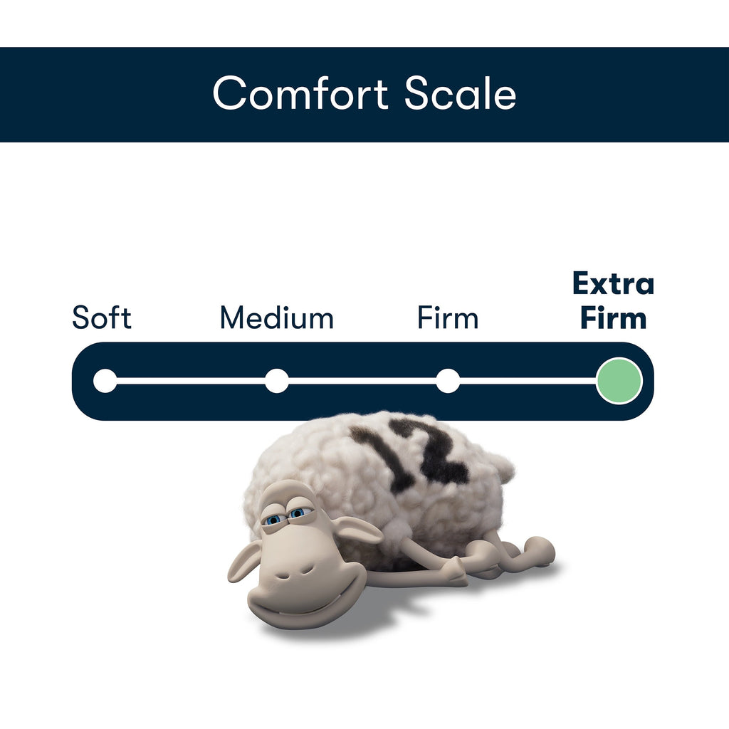 Fluffy Shredded Ultra Loft Standard/Queen Bed Pillow, Extra Firm Support - Orthopedic Shredded Foam Bed Pillow Set Detail