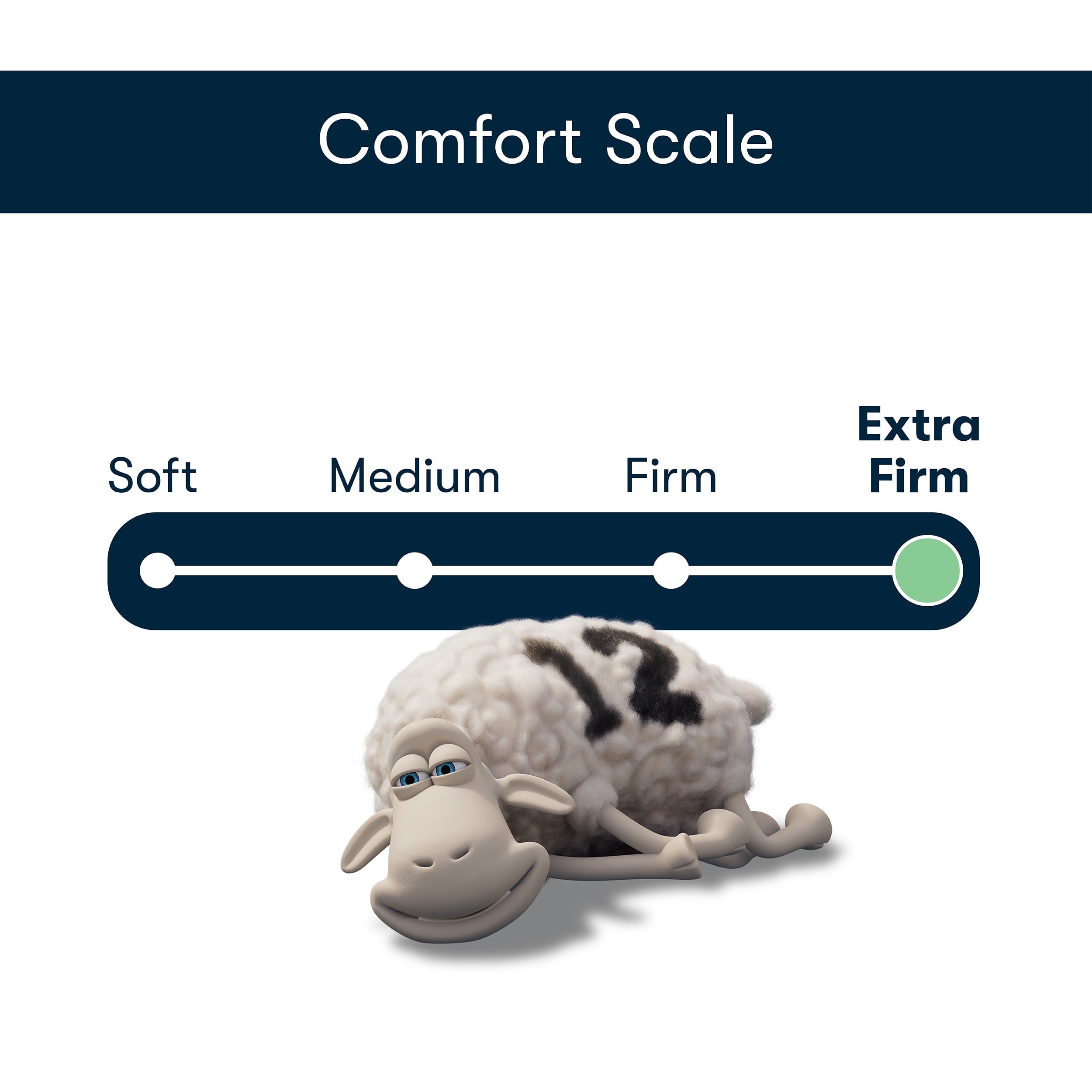 Fluffy Shredded Ultra Loft Standard/Queen Bed Pillow, Extra Firm Support - Orthopedic Shredded Foam Bed Pillow Set Detail