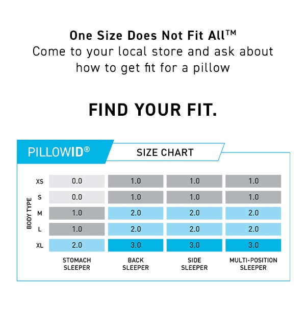 Ergonomic Memory Foam Performance Pillow – 2.0 - Moisture Wicking Bed Pillow for All Sleep Positions - Medium Firmness Bed Pillow -... - Decorative Throw Pillow Cushion for Sofa & Bed Detail