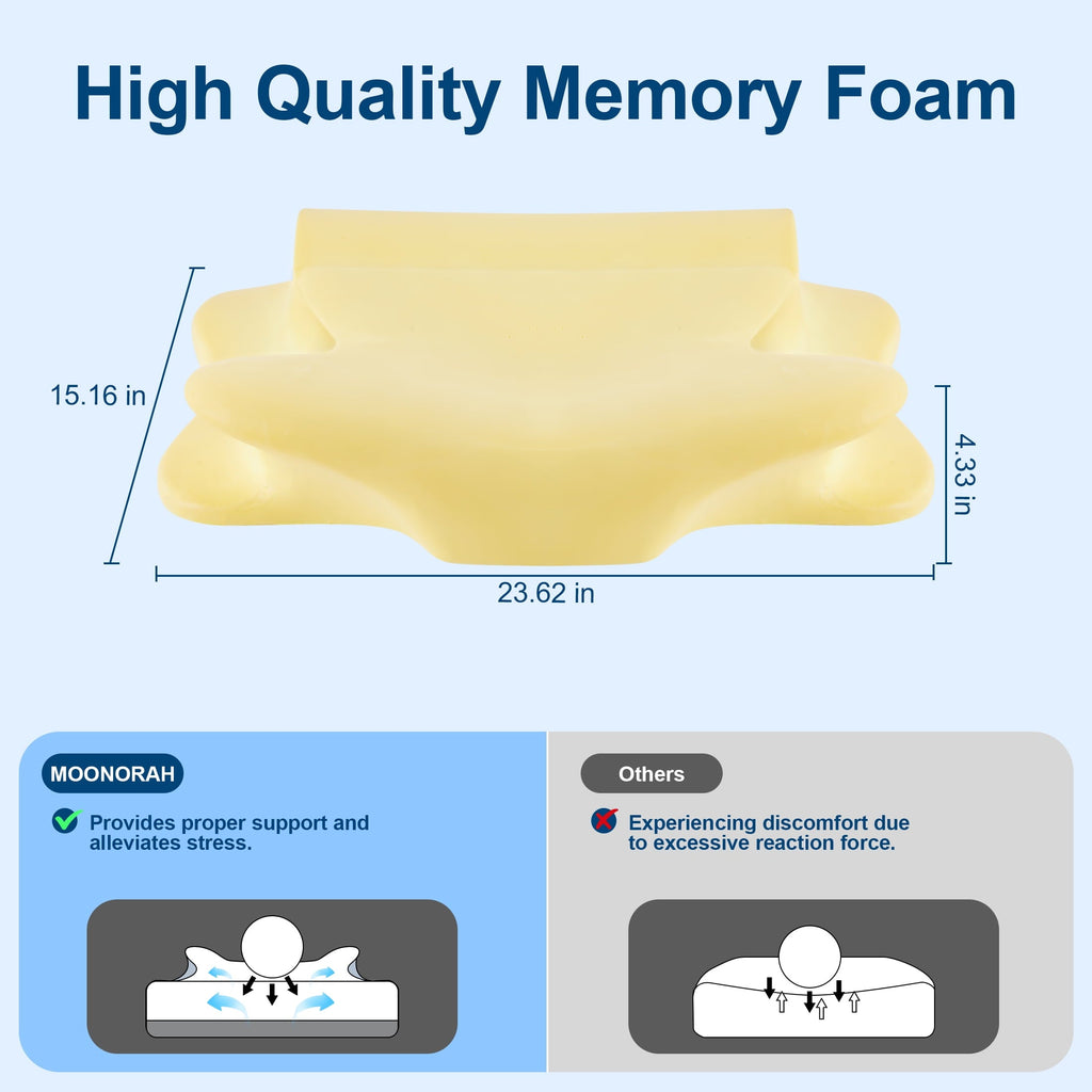 Fluffy Shredded Cooling Bed Pillow for Neck & Shoulder Pain Relief, Cervical Support Comfort Pillow for Side Back Stomach Sleeper, Er... - Orthopedic Shredded Foam Bed Pillow Set Detail
