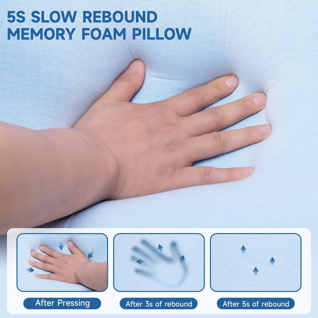 Fluffy Shredded Memory Foam Pillow for Bed, Firm Cooling Pillow with Washable Cover, Supportive Bed Pillow for Side,Stomach and Back ... - Orthopedic Shredded Foam Bed Pillow Set Detail