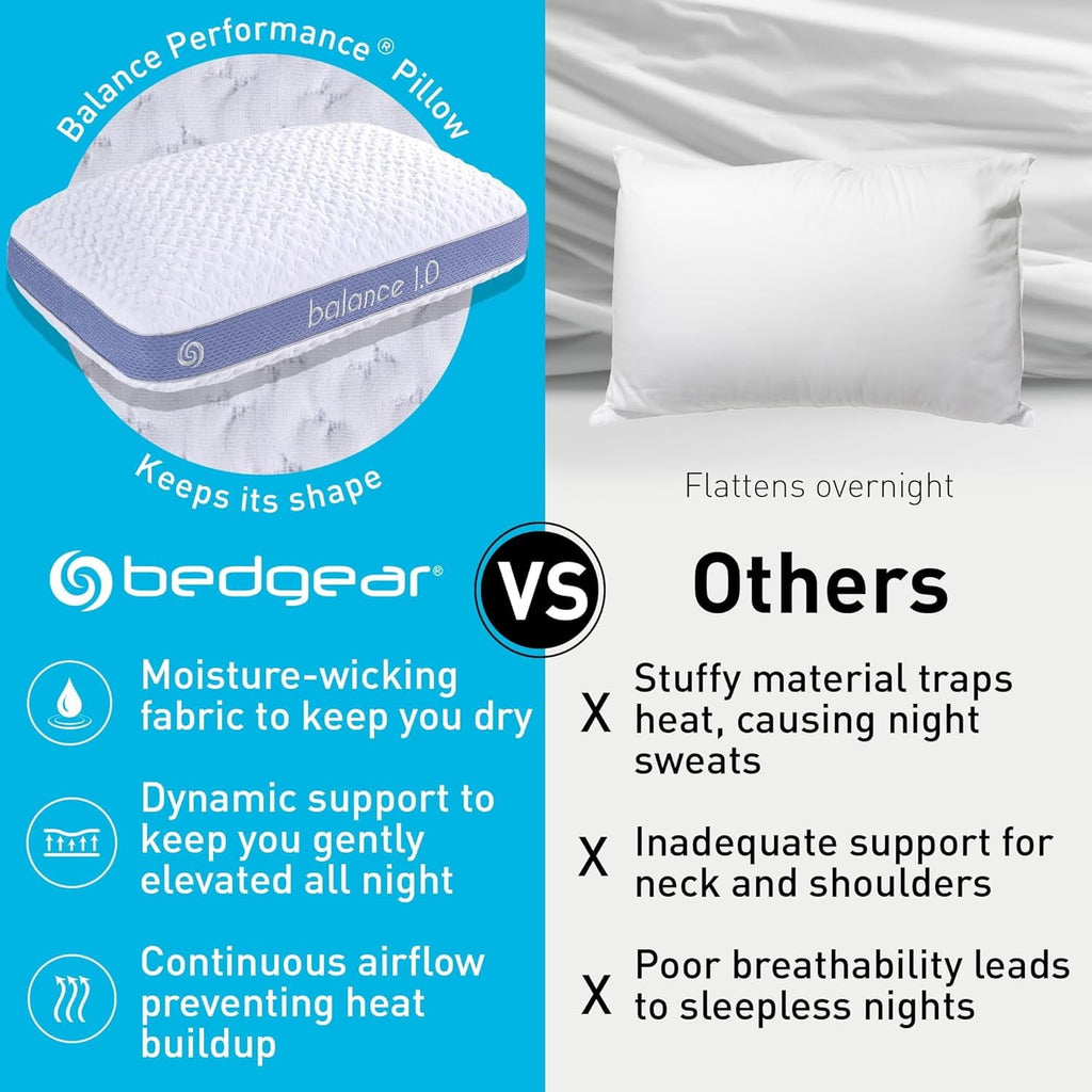 Ergonomic Memory Foam Performance Pillow – 2.0 - Moisture Wicking Bed Pillow for All Sleep Positions - Medium Firmness Bed Pillow -... - Decorative Throw Pillow Cushion for Sofa & Bed Detail