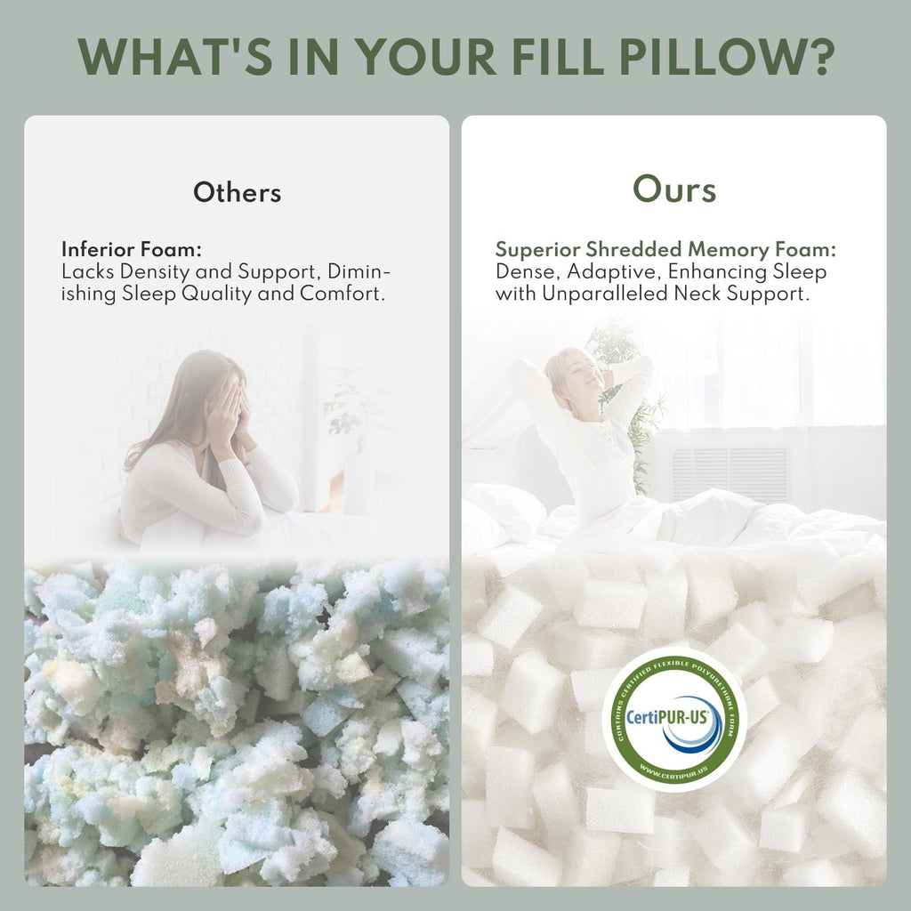 Orthopedic Support Cooling Memory Foam Queen Pillows for bed 2 Pack,Adjustable Support & Heat Dissipation Tech for Side,Back,Stomach & H... - Orthopedic Shredded Foam Bed Pillow Set Detail