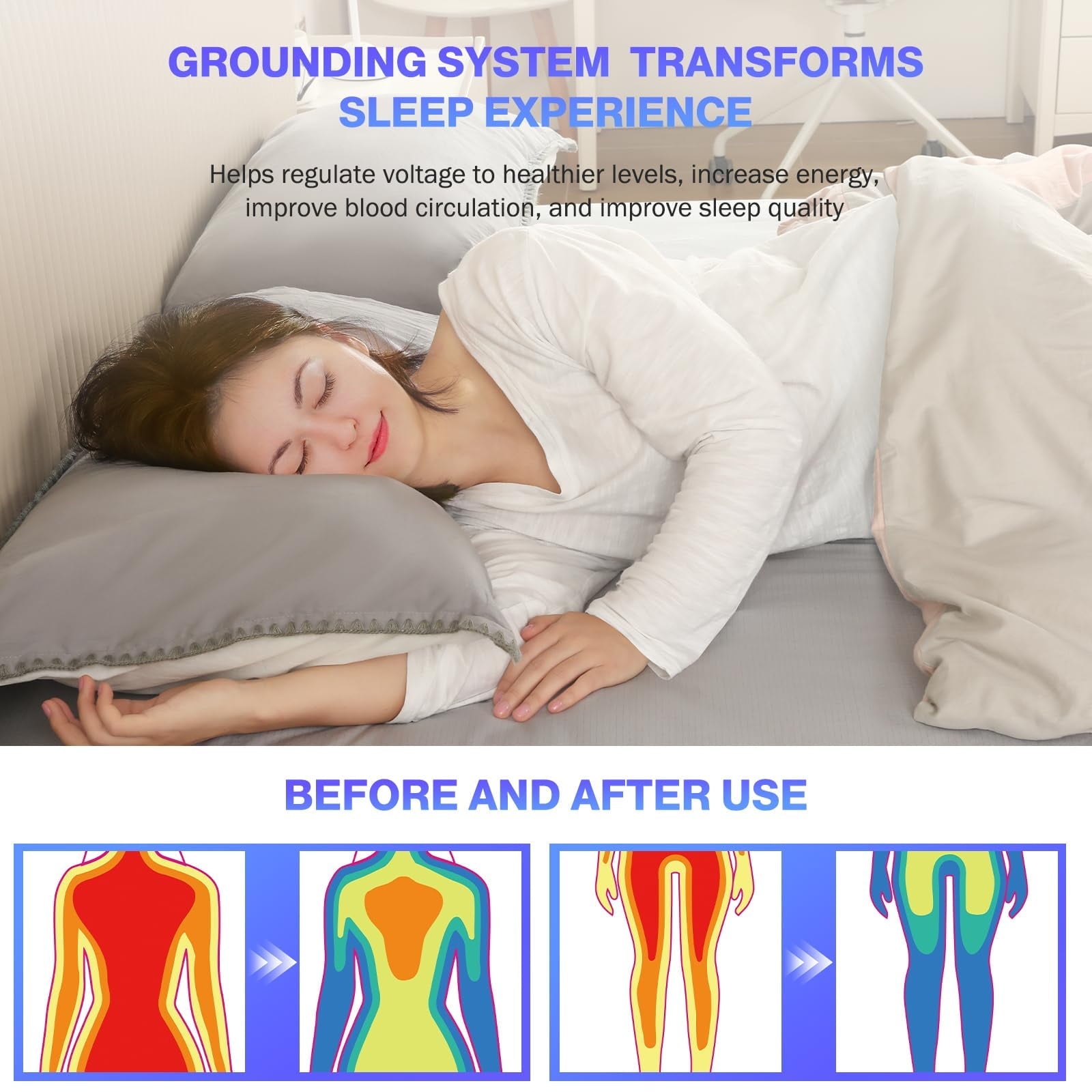 Wrinkle-Resistant Grounding Sheets King Size,Earth Grounded Fitted Bed Sheet 10% Pure Silver Fiber + 90% Organic Cotton, Bed Grounding ... - Breathable Egyptian Cotton Flat & Fitted Sheets Detail