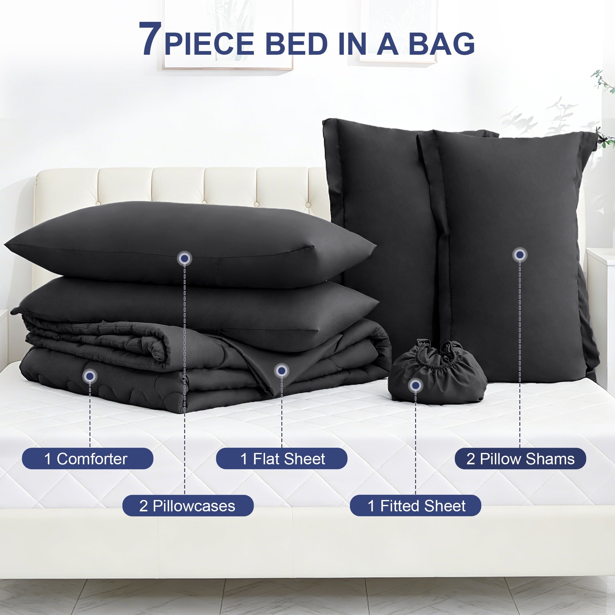 Hypoallergenic Cloud 7 Pieces Comforter Set Full，Bed in A bag，All Seasons Bedding sets with Comforter,Fitted Sheet,Flat Sheet,Pillowcases ... - All-Season Down Alternative Comforter Insert Detail