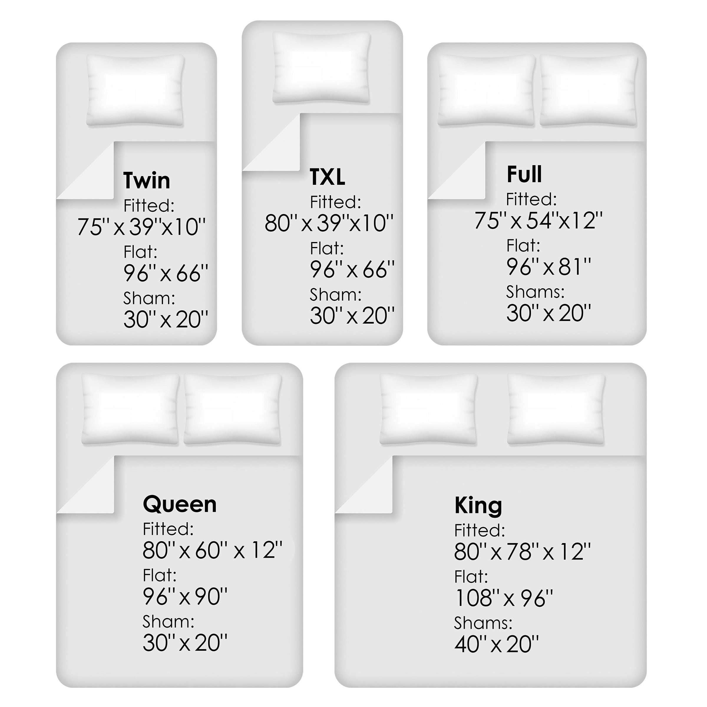 Ultra-Soft Set- 3 Piece Bed Linens-Fitted & Flat s, Plus A Pillowcase-Wrinkle, Stain & Fade Resistant (Twin, White) - Premium Ultra-Soft Pillowcase Pair for Sleeping Detail