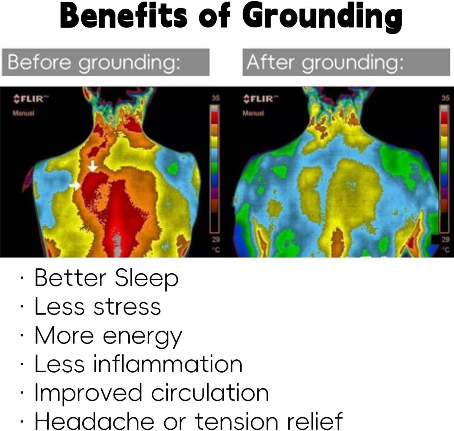 Ultra-Soft Grounding Sheets 39 * 75 inch, Conductive Grounding Sheets with Grounding Cord, Grounding Sheets for Earth with Silve... - Cooling Hotel Quality Bedding Sheets and Pillowcases Detail