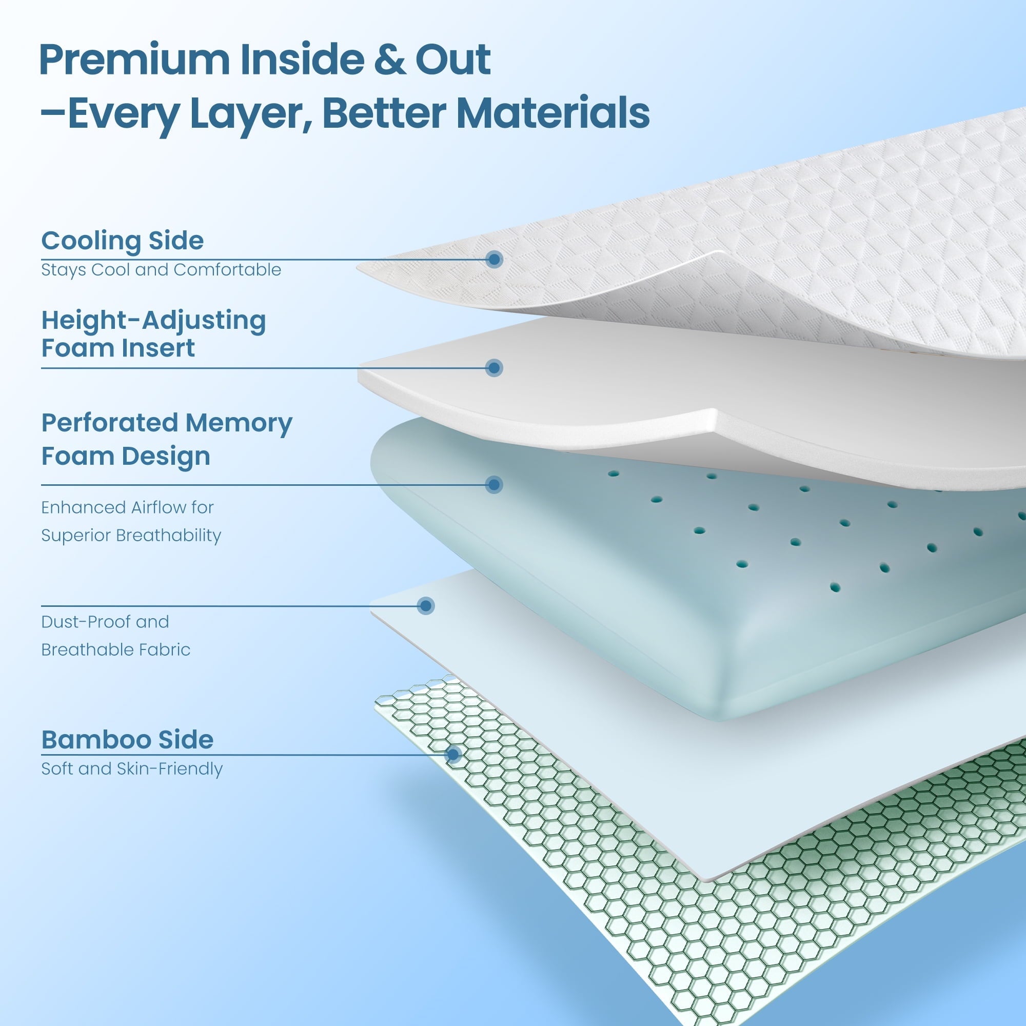 Decorative Plump Gel Memory Foam Pillow for Bed, Adjustable Height Bed Pillow with 0.8" Removable Insert, Ergonomic Neck Support for S... - Decorative Throw Pillow Cushion for Sofa & Bed Detail