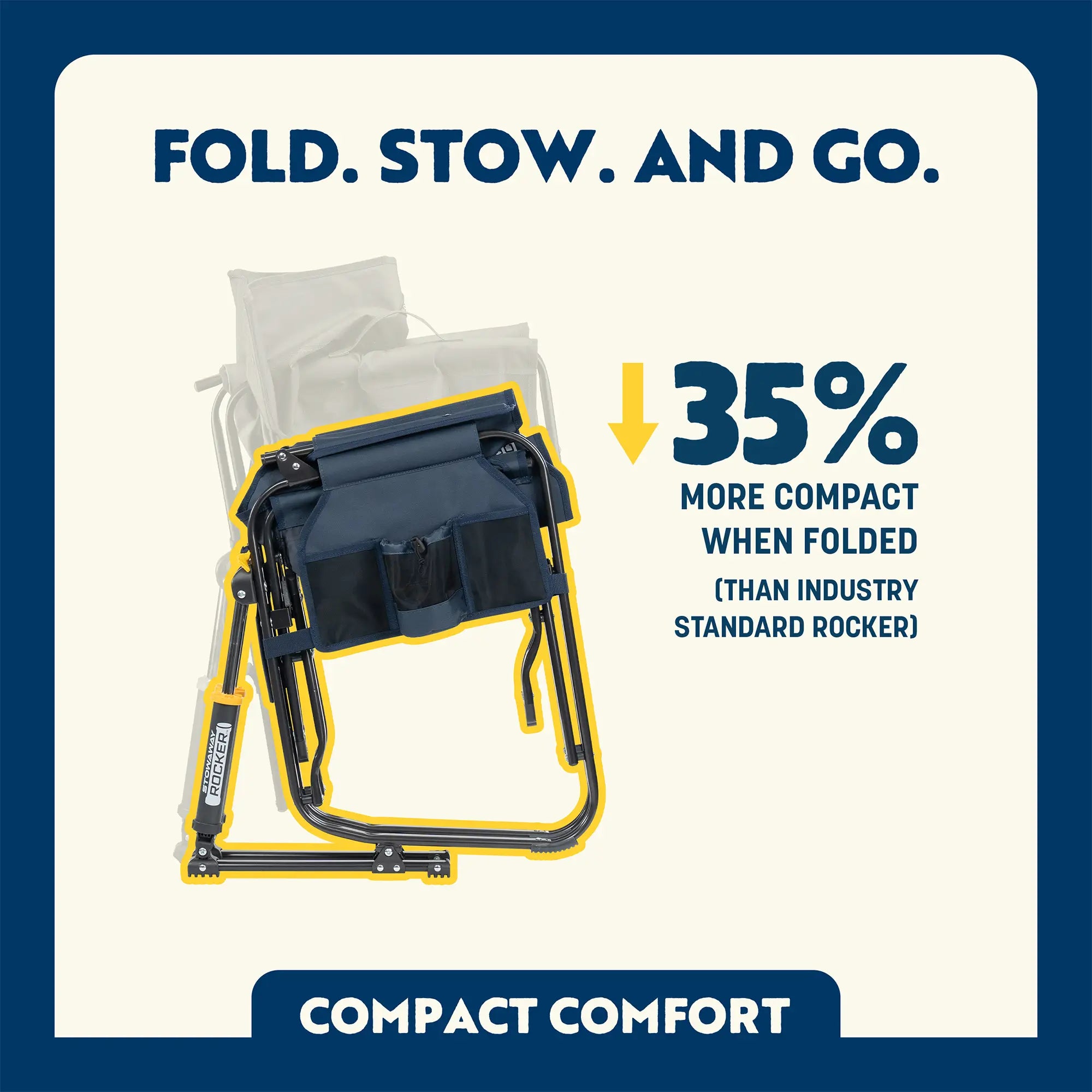 Smooth Motion Stowaway Rocker with Storage Pouch - Choice 573 - RoadTrip Rocker Smooth Motion Camp Chair Detail