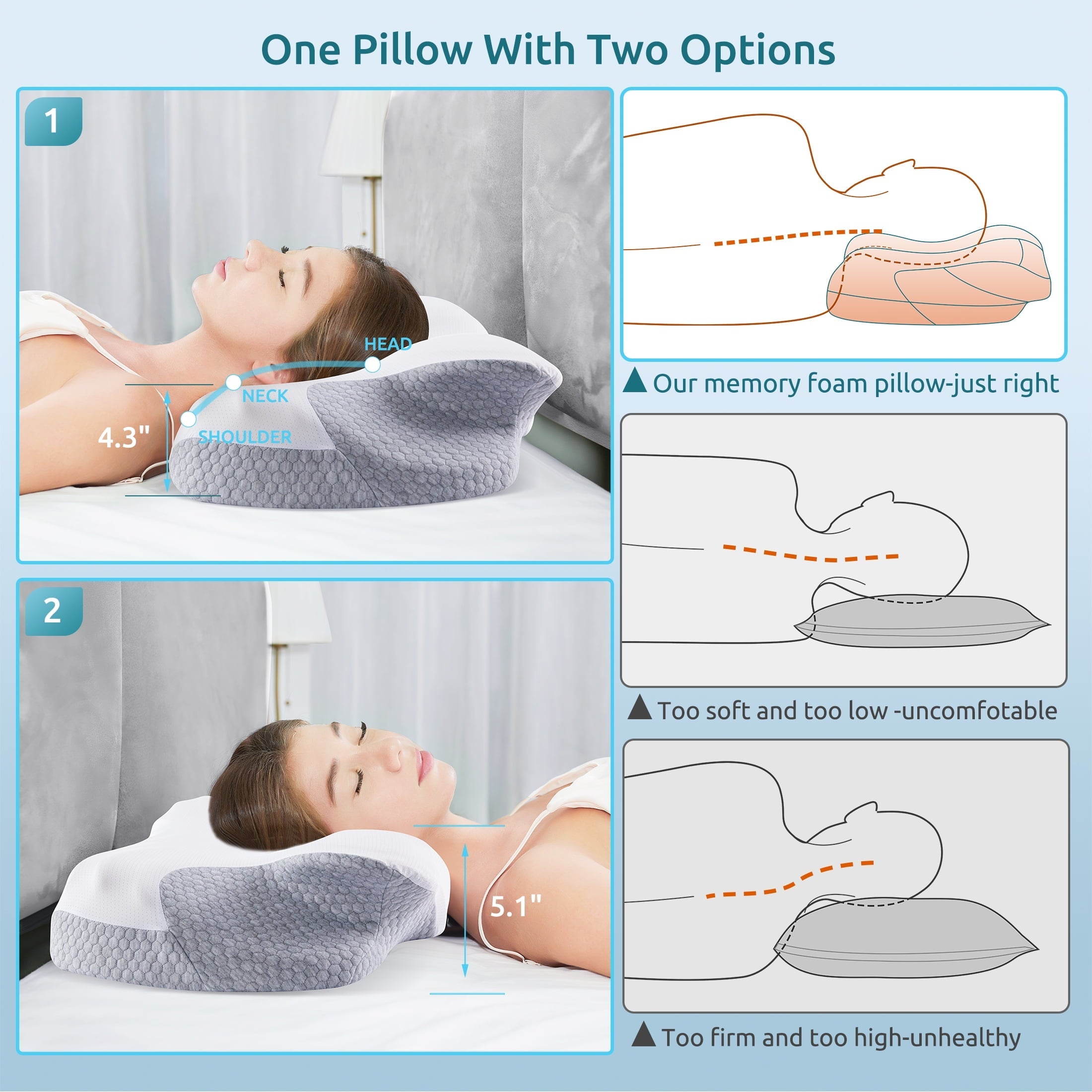 Ergonomic Memory Foam Cervical Memory Foam Pillow Neck Bed Pillow for Pain Relief Sleeping, Ergonomic Orthopedic for Side Back and Stomach ... - Ergonomic Memory Foam Pillow for Neck Pain Support Detail
