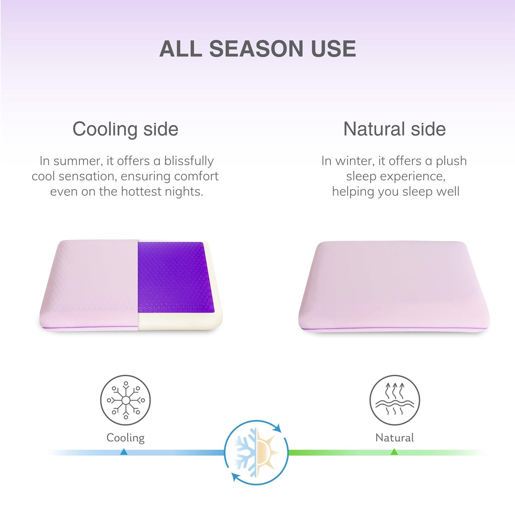 Orthopedic Support Memory Foam Pillow, Cooling Gel Bed Pillow, Queen, Purple - Orthopedic Shredded Foam Bed Pillow Set Detail