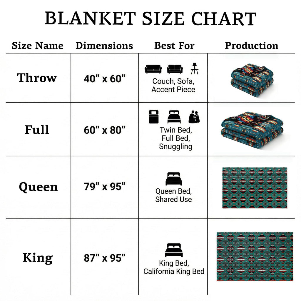 Super Soft Flannel Sacred Thread Fleece Blanket South Western, Reversible Mexican, Vibrant Aztec Blankets and Throws for Aztec Decor for... - Super Soft Reversible Sherpa Flannel Blanket Detail