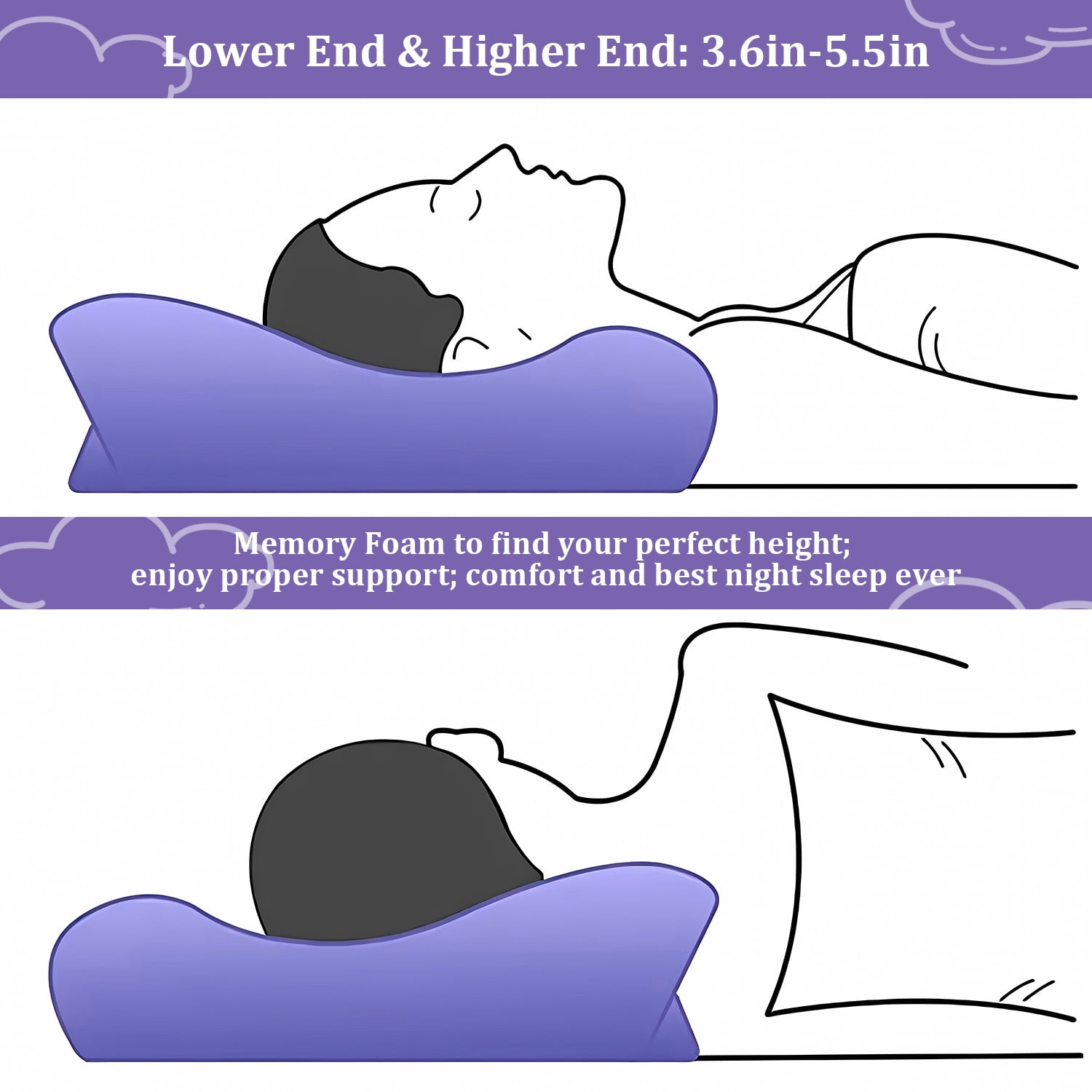 Ergonomic Memory Foam Cervical Neck Pillow for Neck Pain Relief, Ergonomic Memory Foam Pillow Bed Pillows for Body Side Back Stomach Sleepi... - Ergonomic Memory Foam Pillow for Neck Pain Support Detail