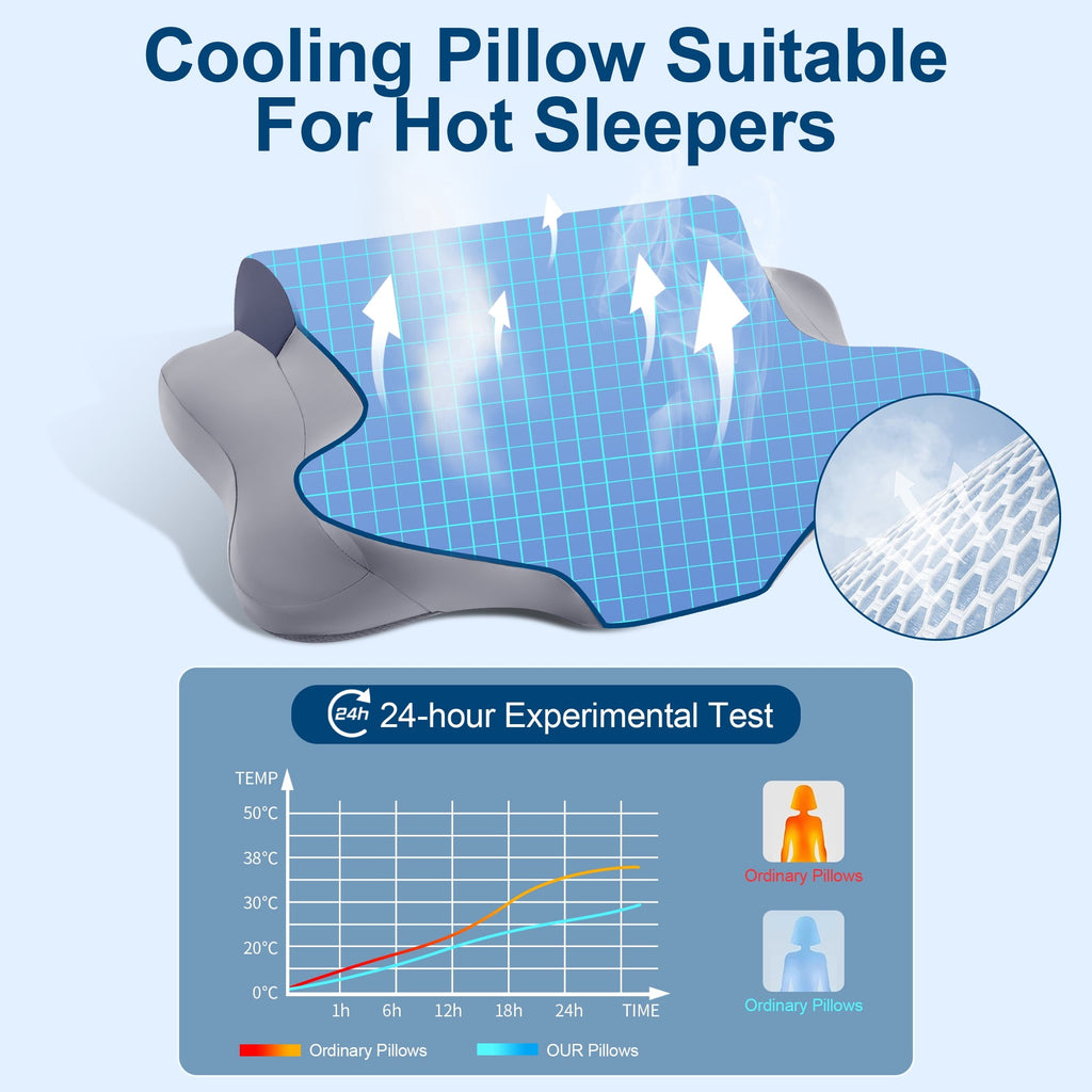 Fluffy Shredded Cooling Bed Pillow for Neck & Shoulder Pain Relief, Cervical Support Comfort Pillow for Side Back Stomach Sleeper, Er... - Orthopedic Shredded Foam Bed Pillow Set Detail